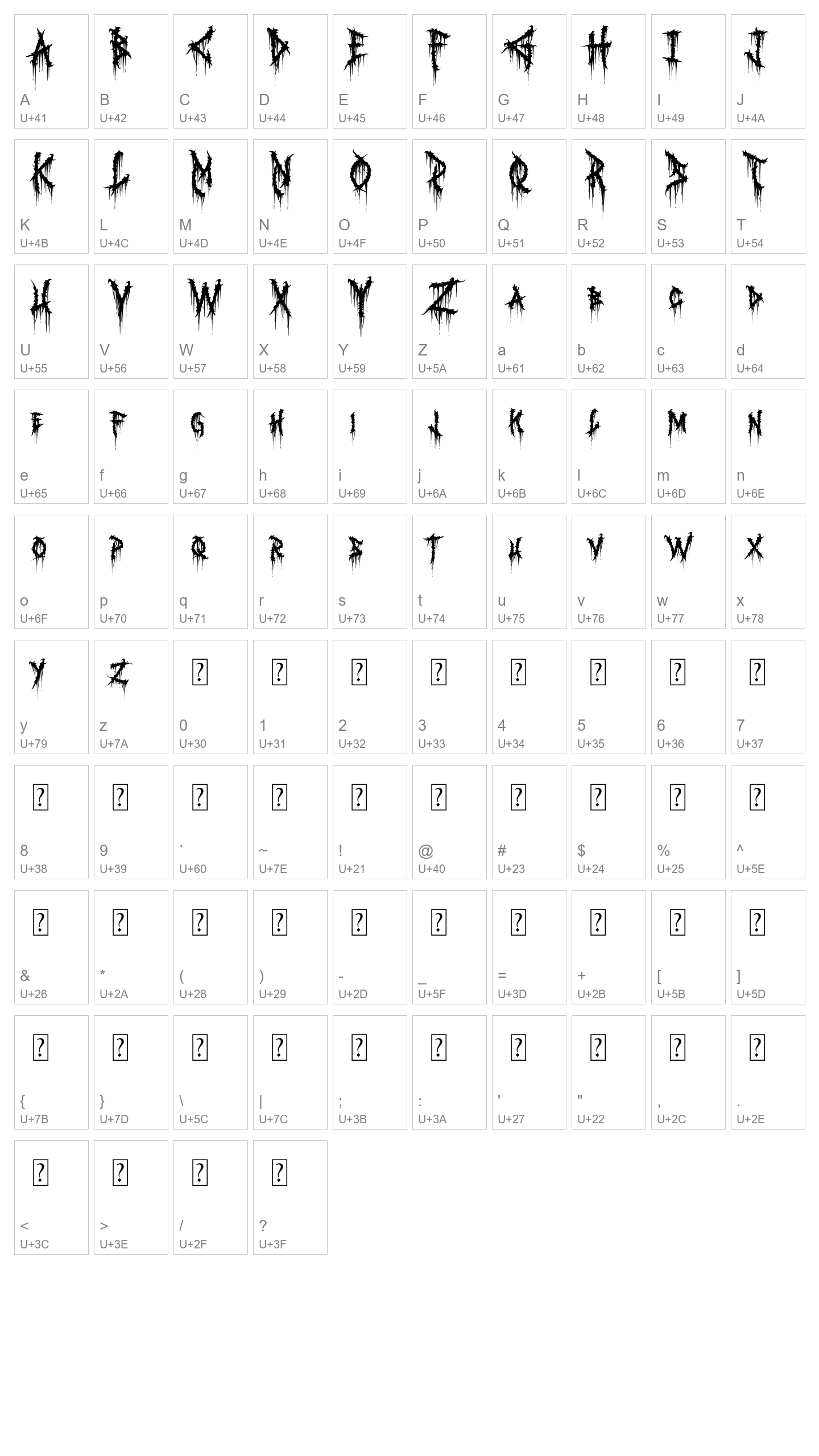 Character Map Image