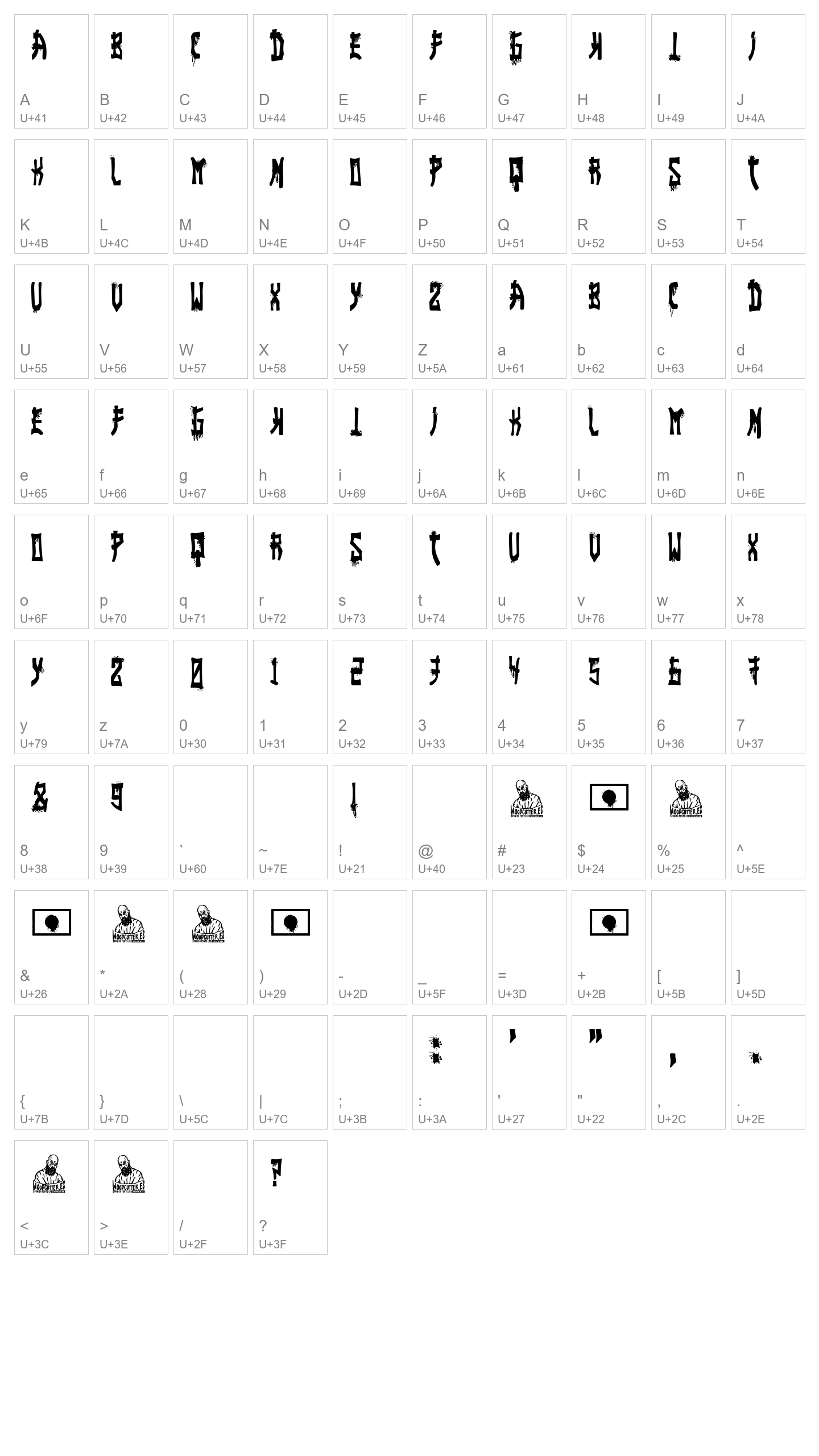 Character Map Image