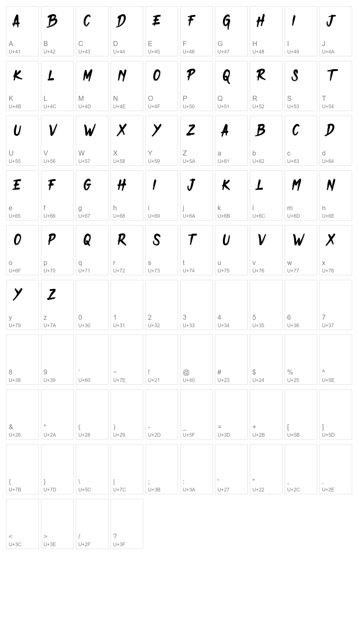 Character Map Image