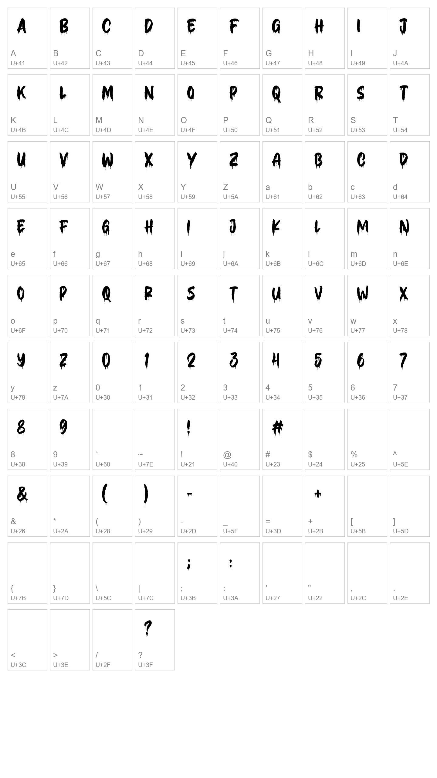 Character Map Image