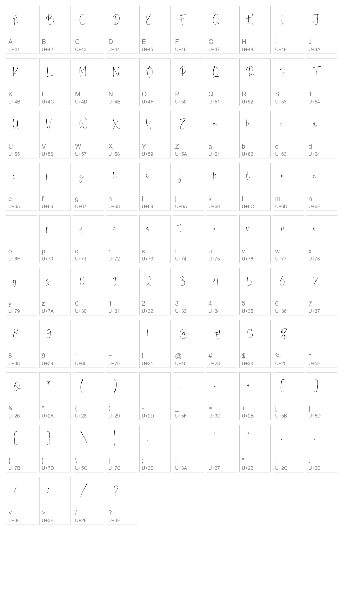 Character Map Image