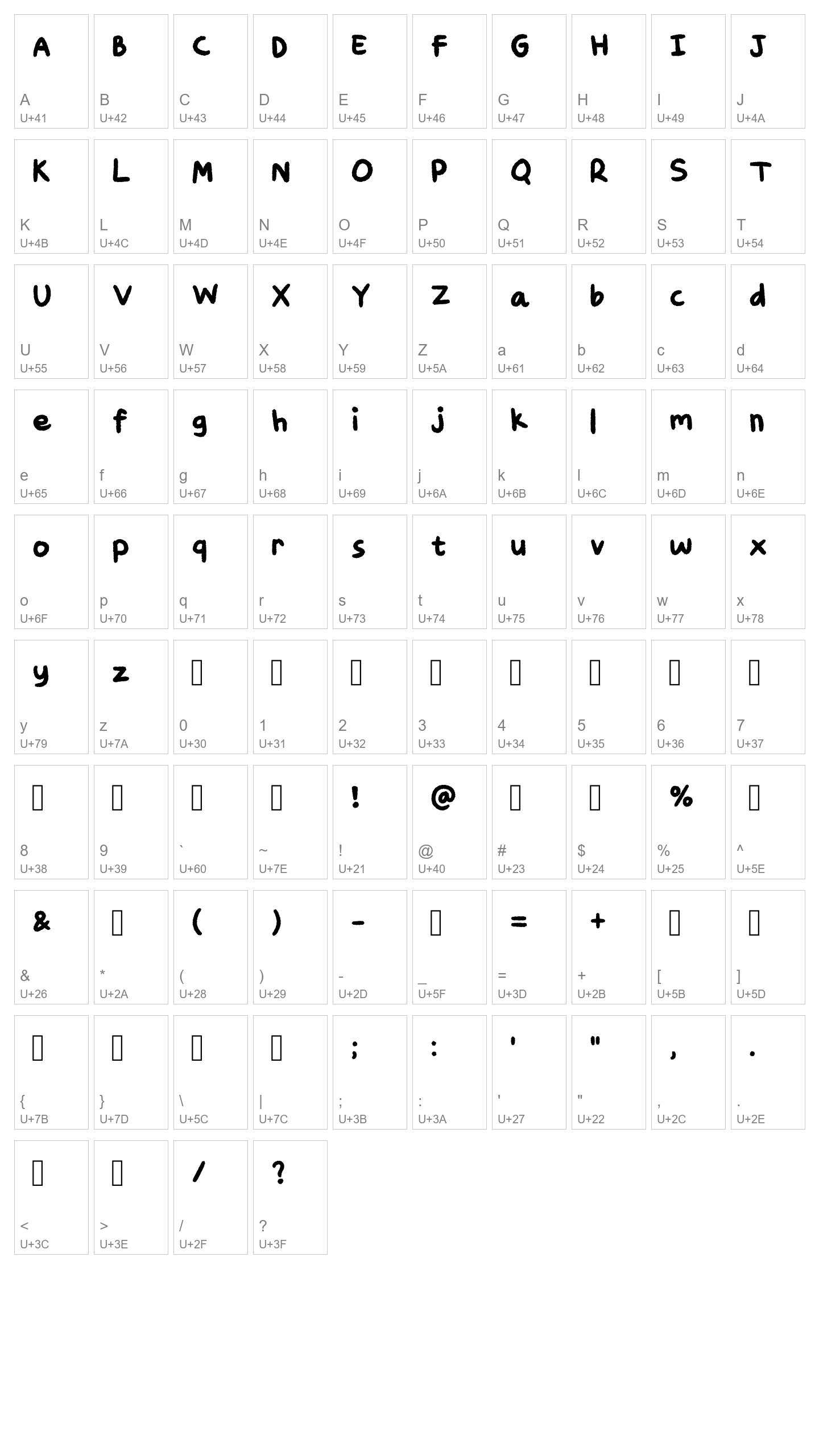 Character Map Image