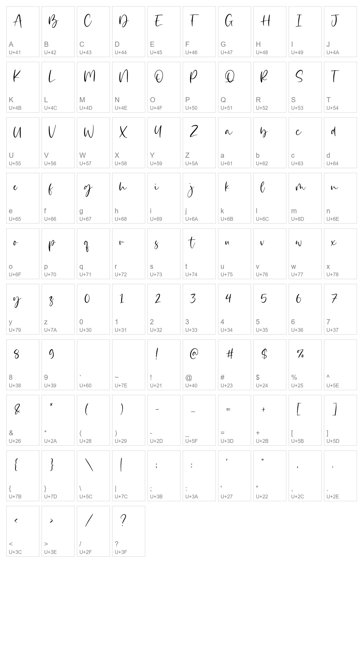Character Map Image