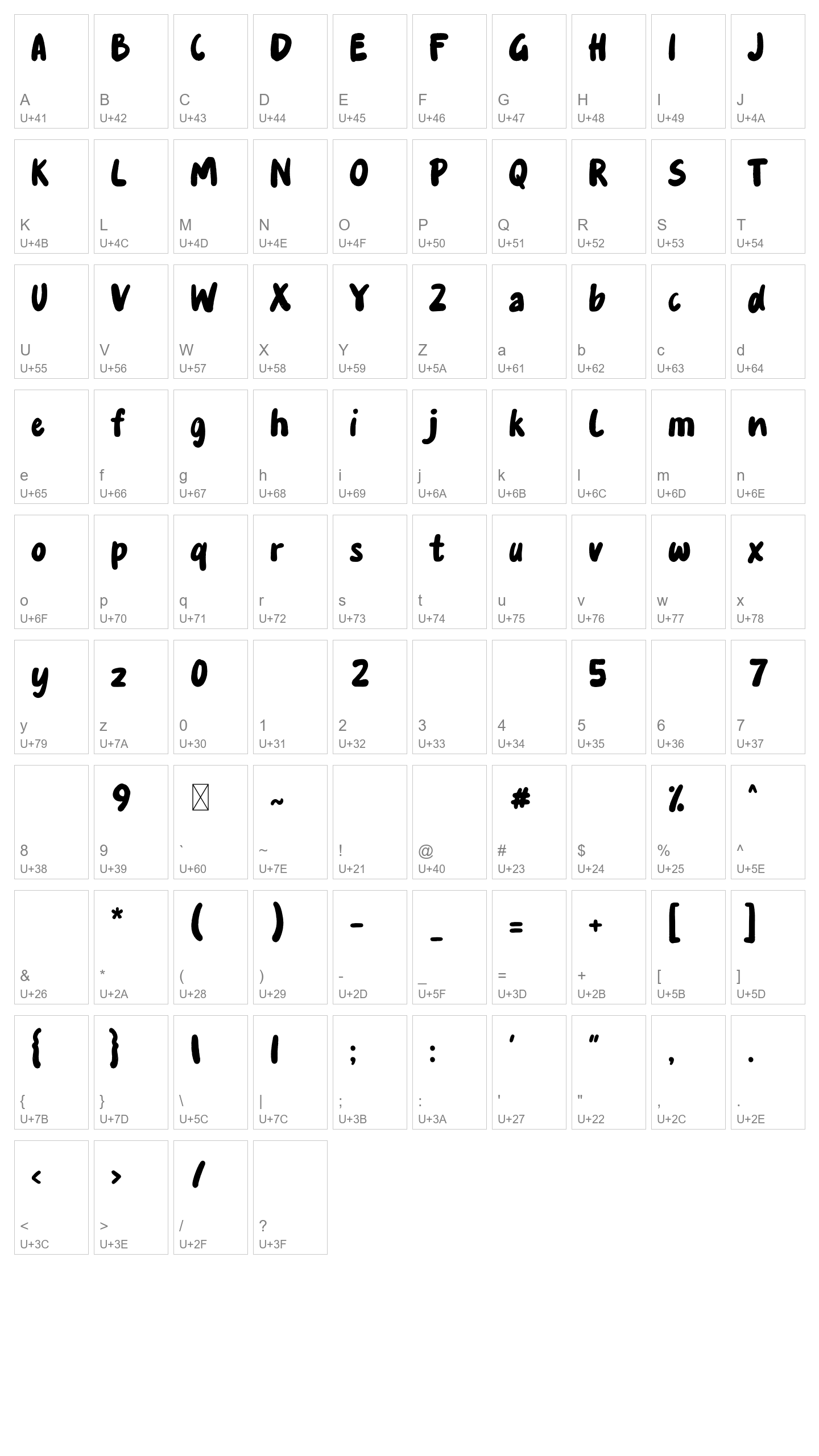Character Map Image
