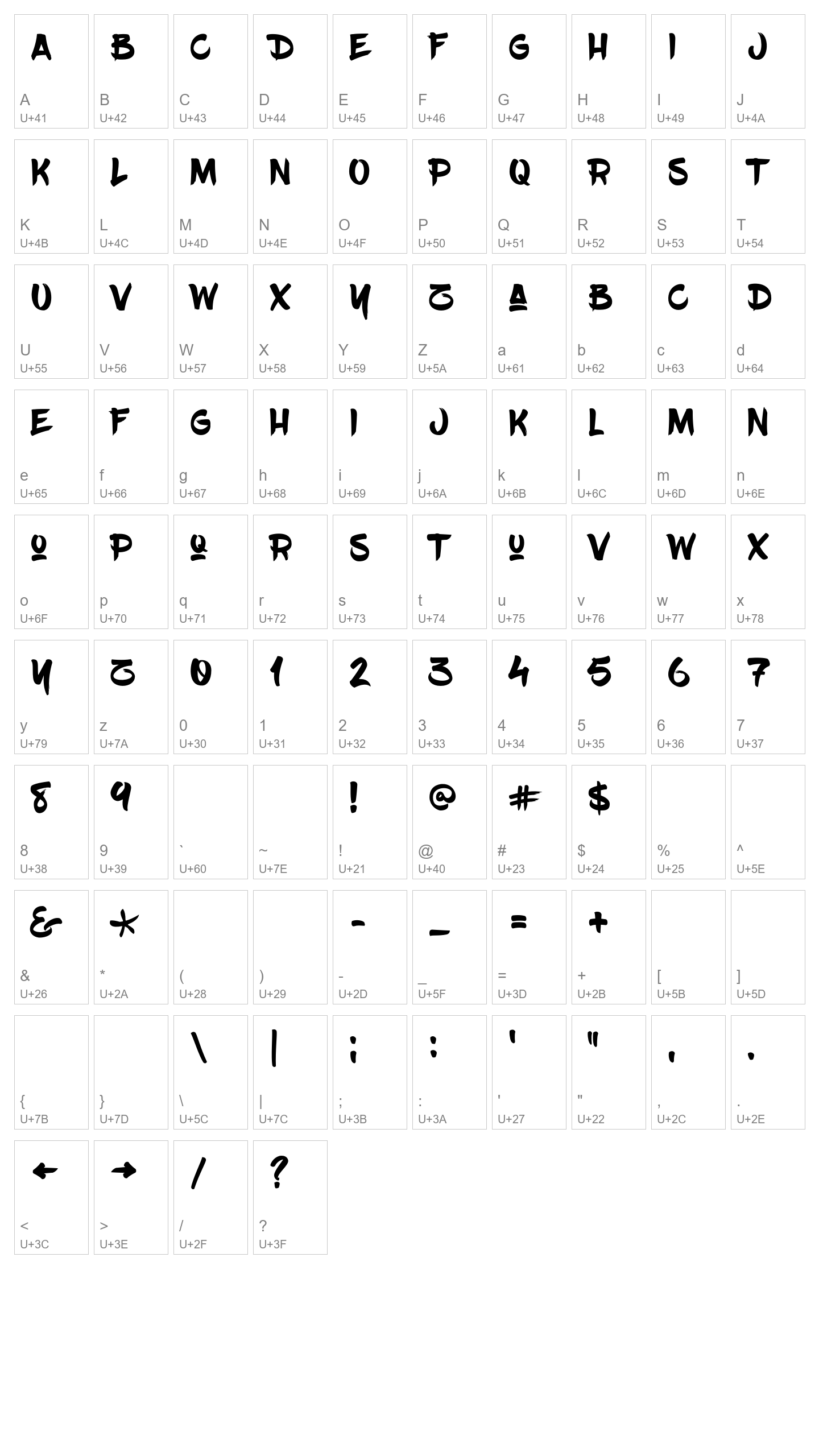 Character Map Image
