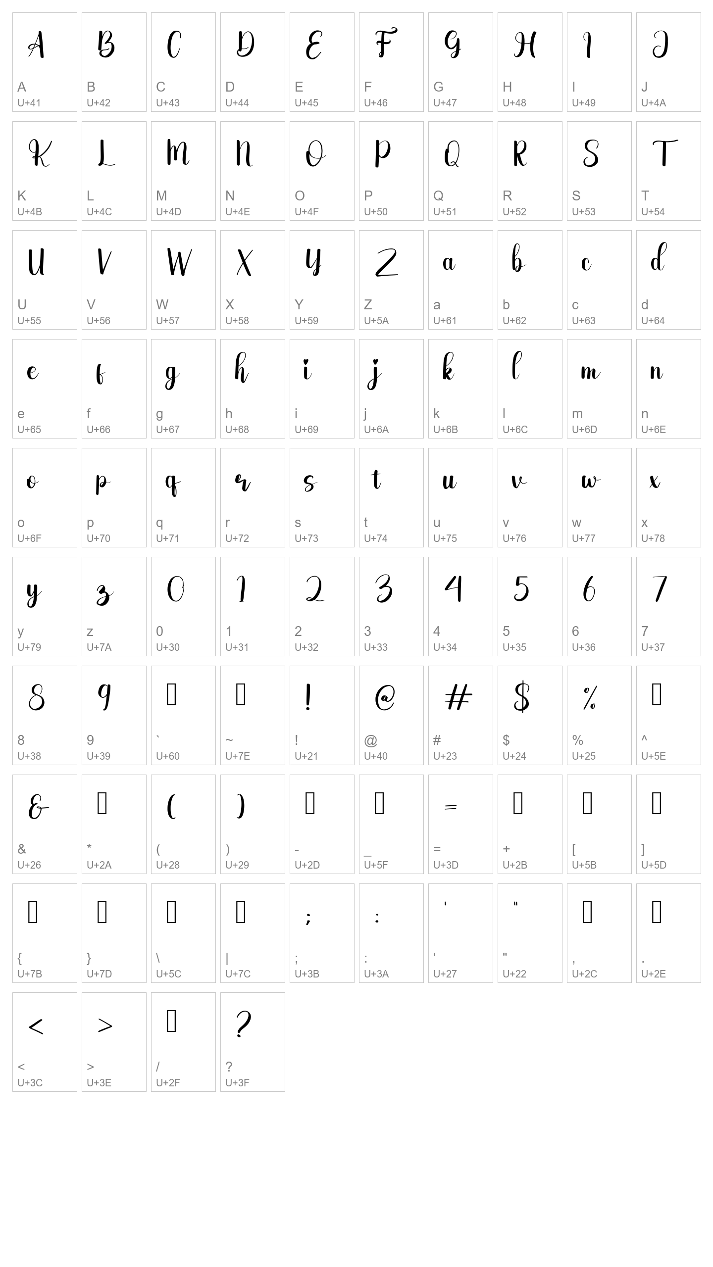 Character Map Image