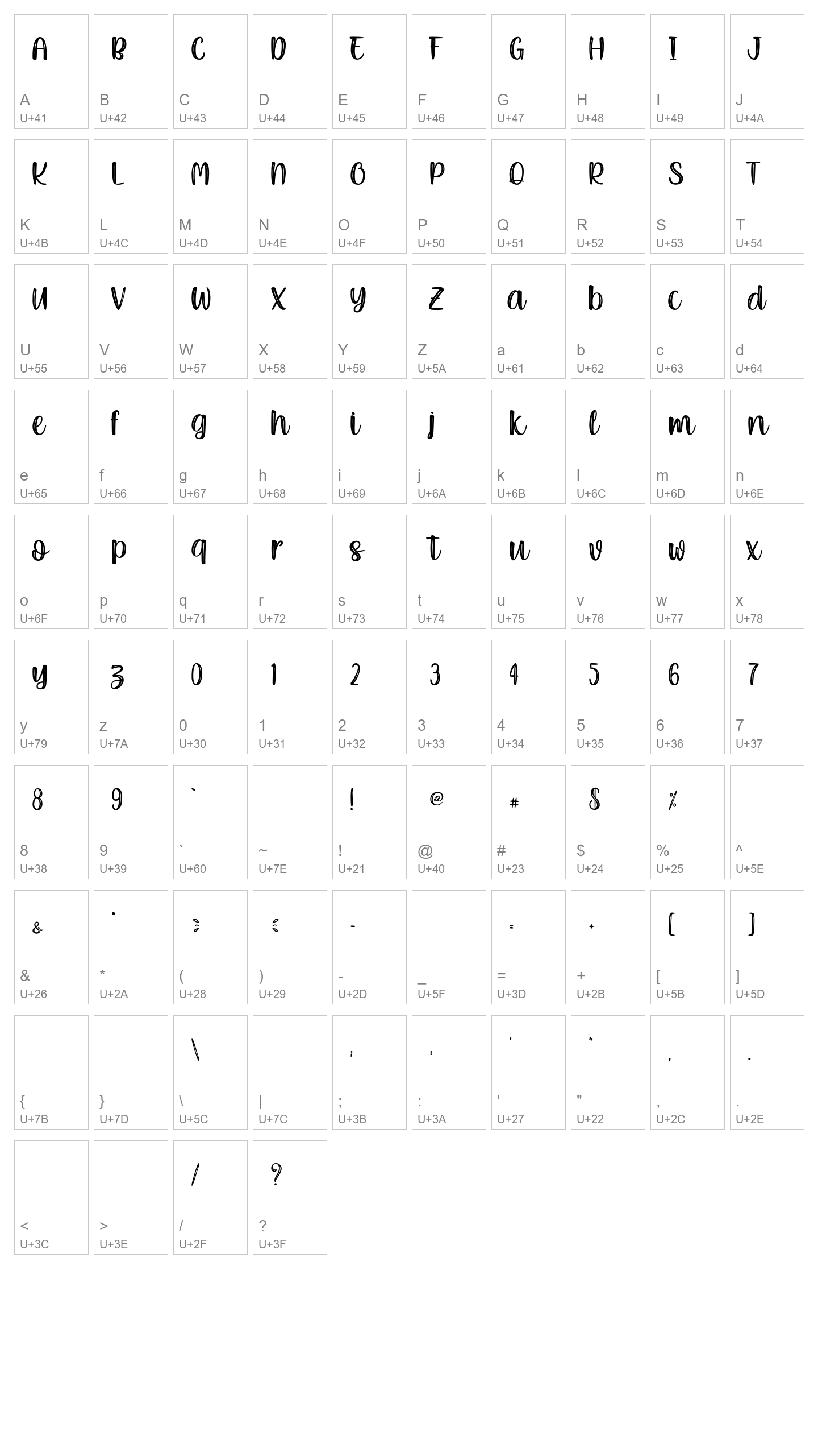 Character Map Image