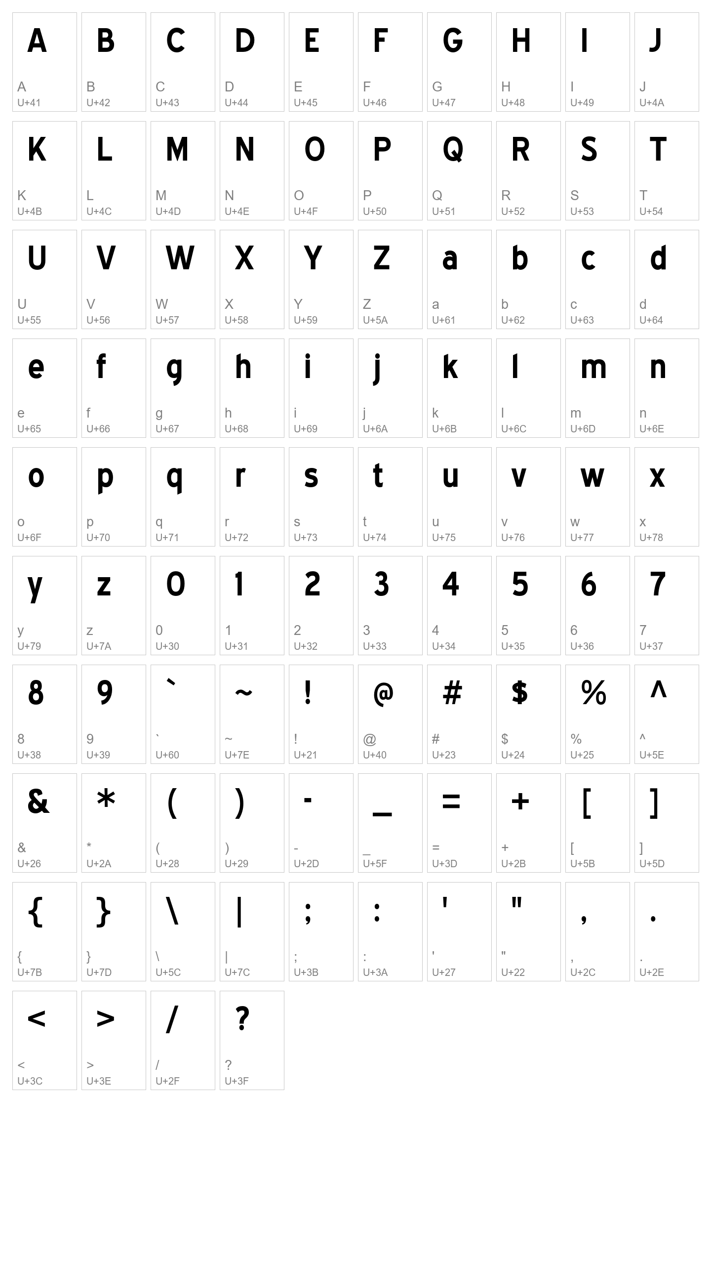 Character Map Image