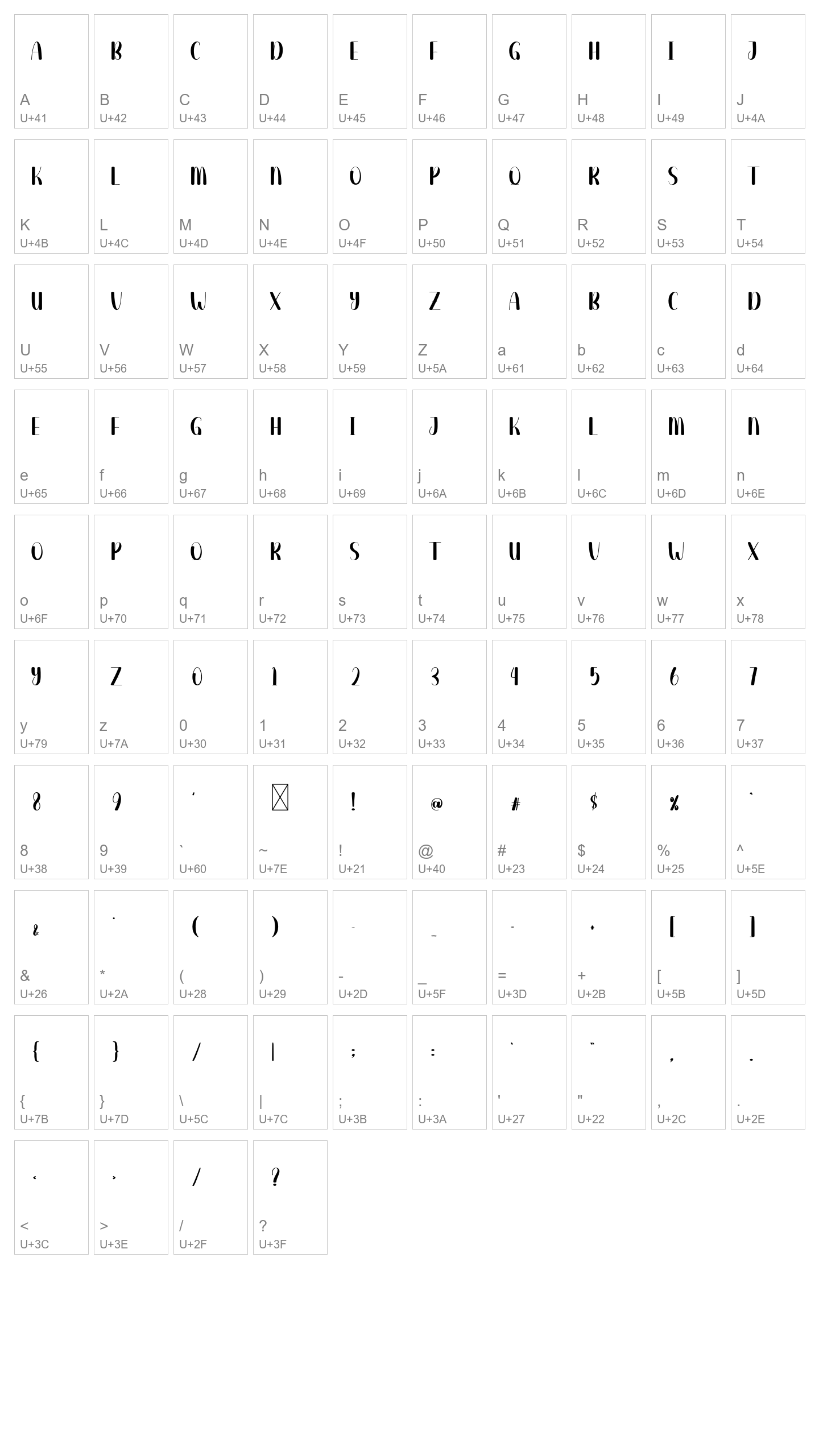 Character Map Image