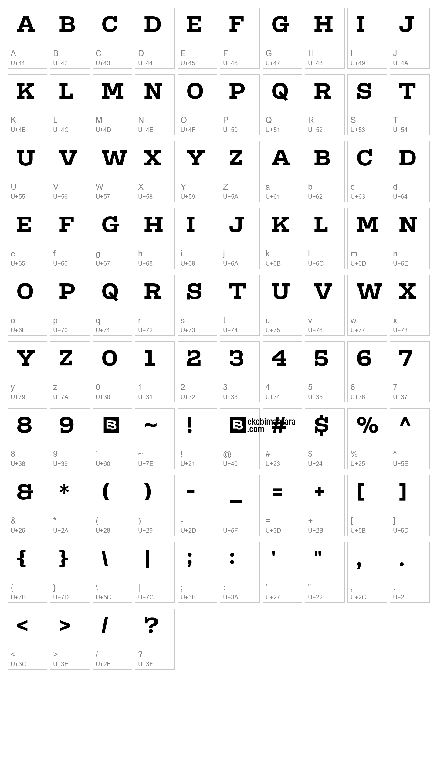 Character Map Image
