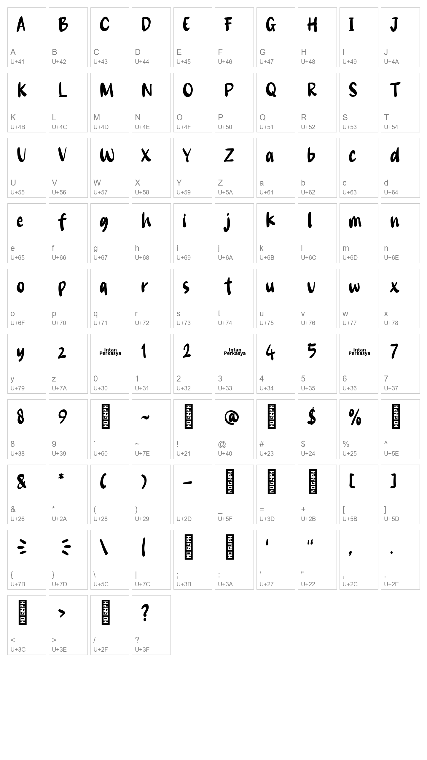 Character Map Image