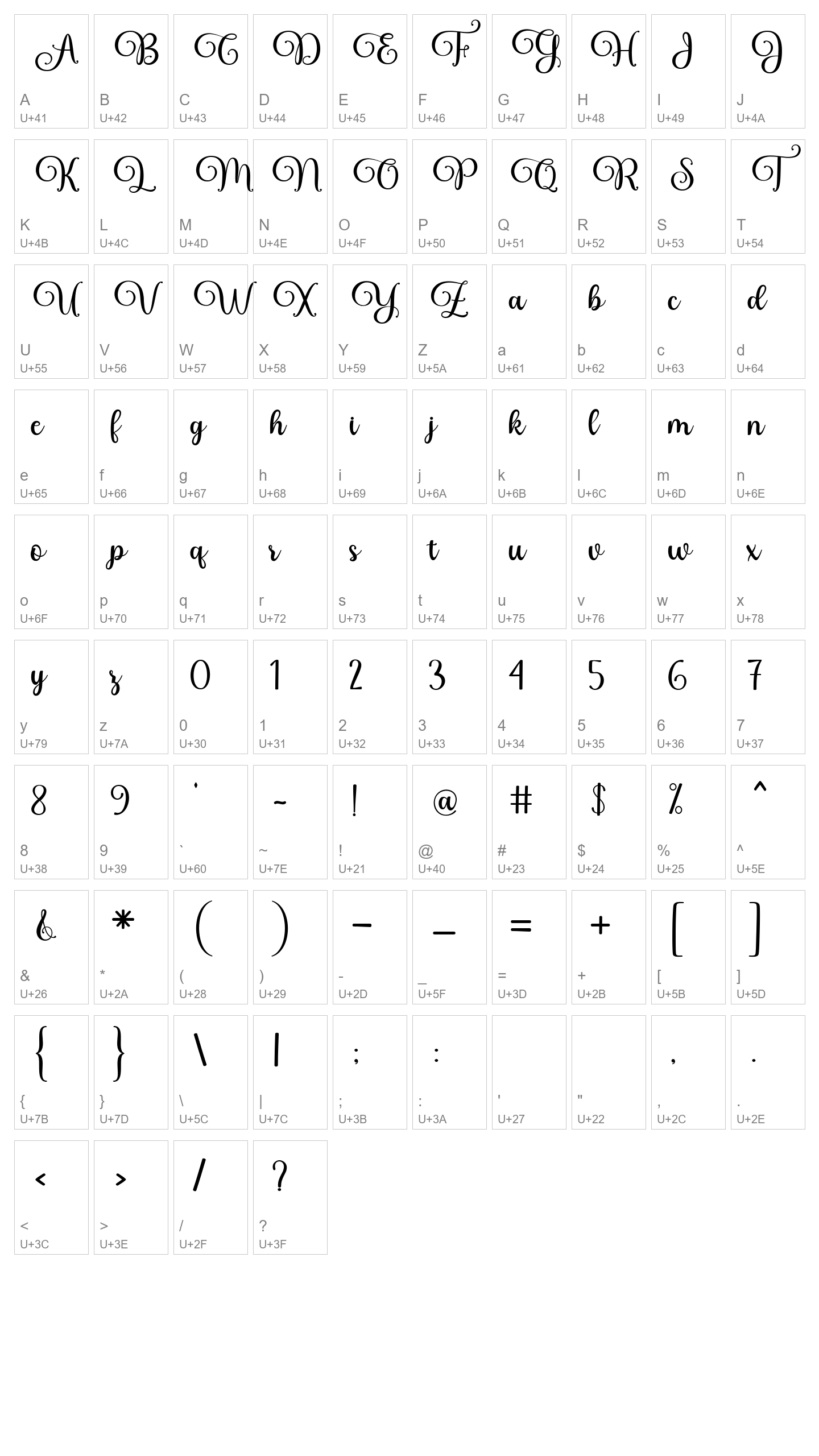 Character Map Image