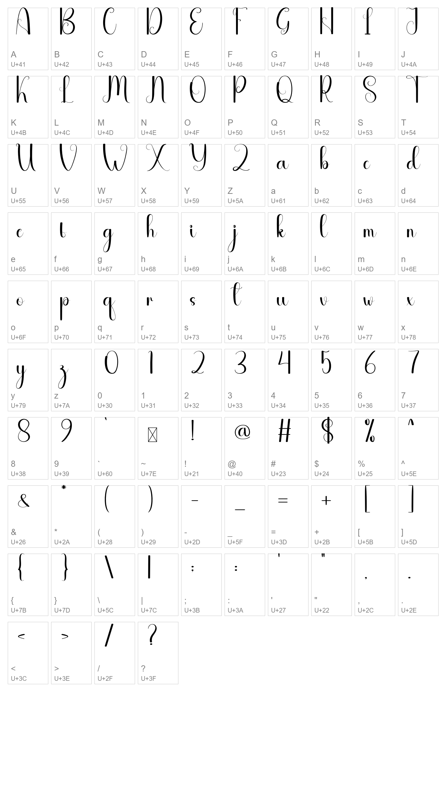 Character Map Image