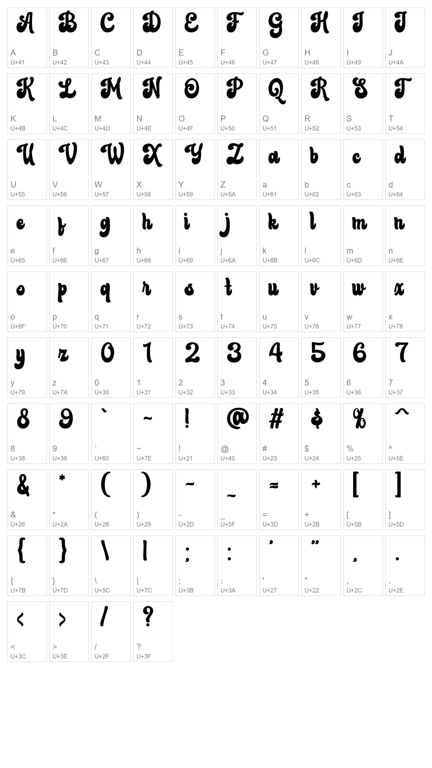 Character Map Image