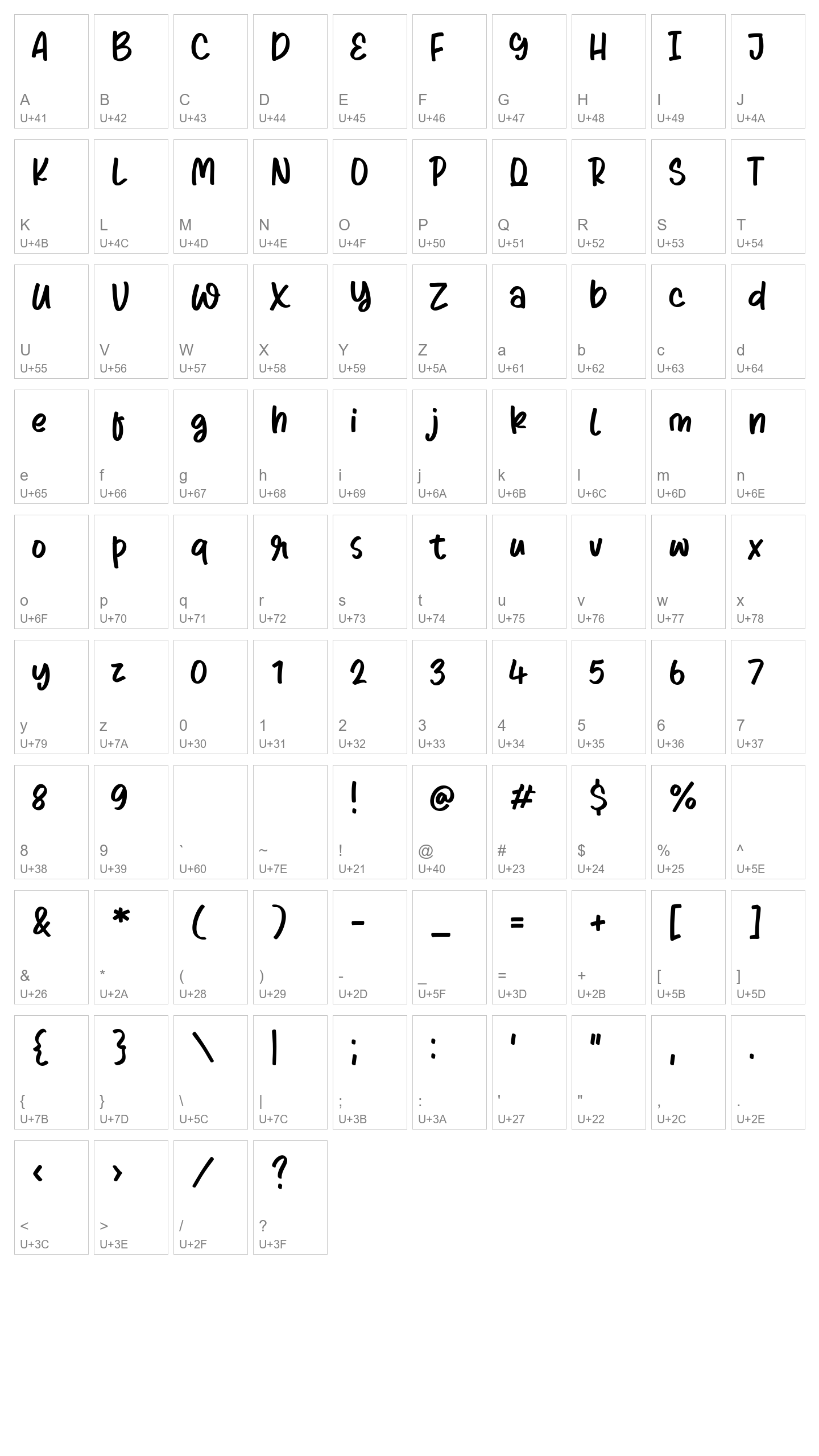 Character Map Image