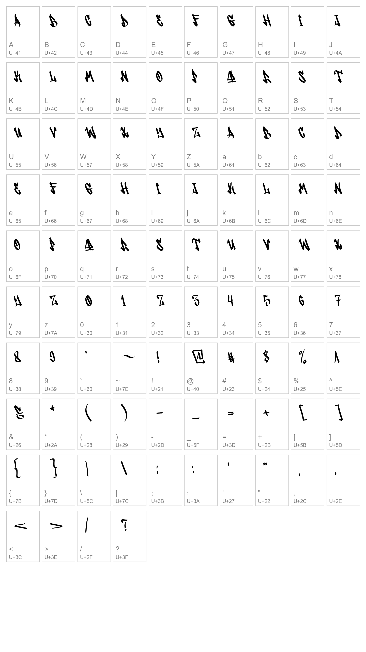 Character Map Image