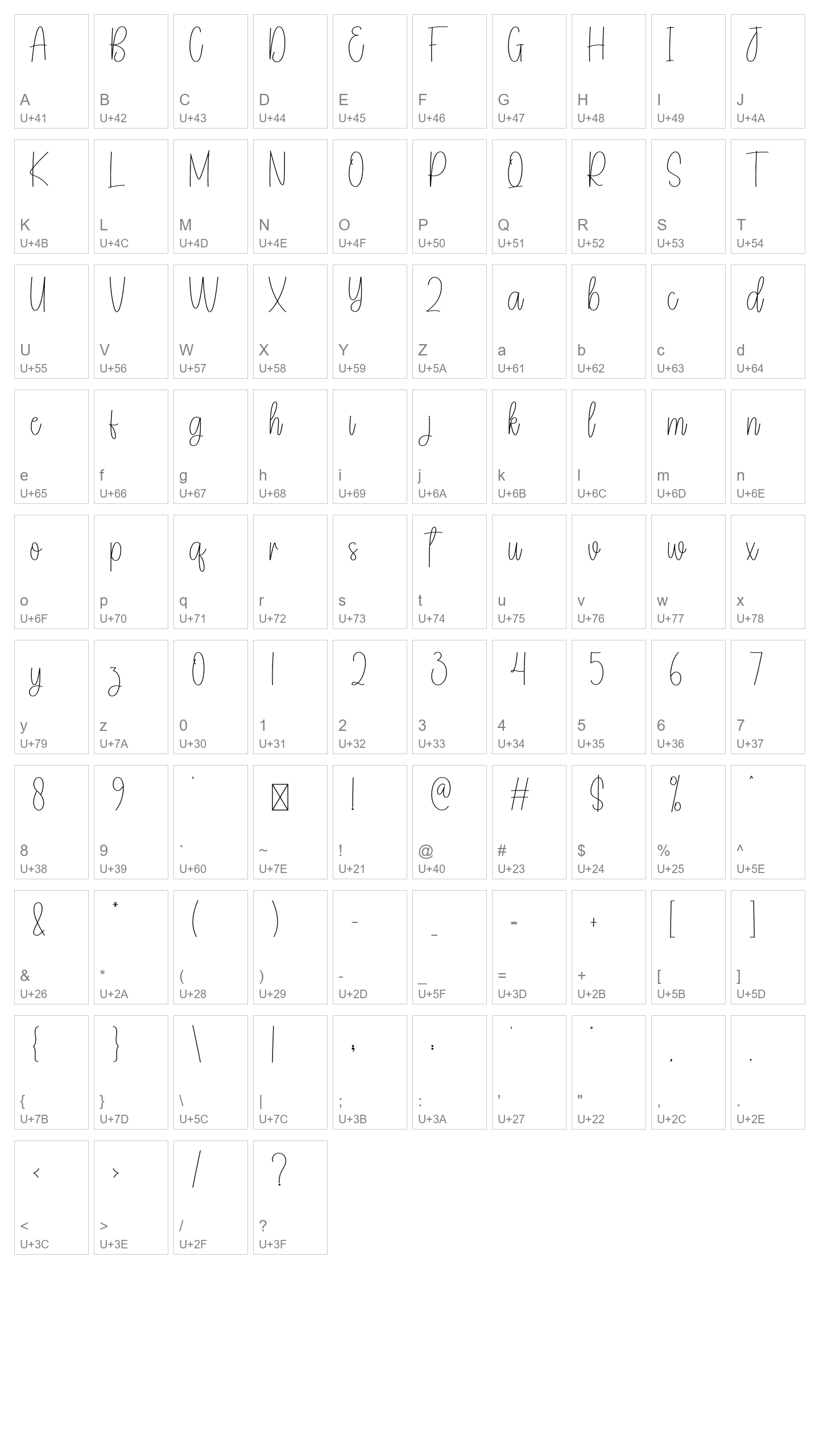 Character Map Image