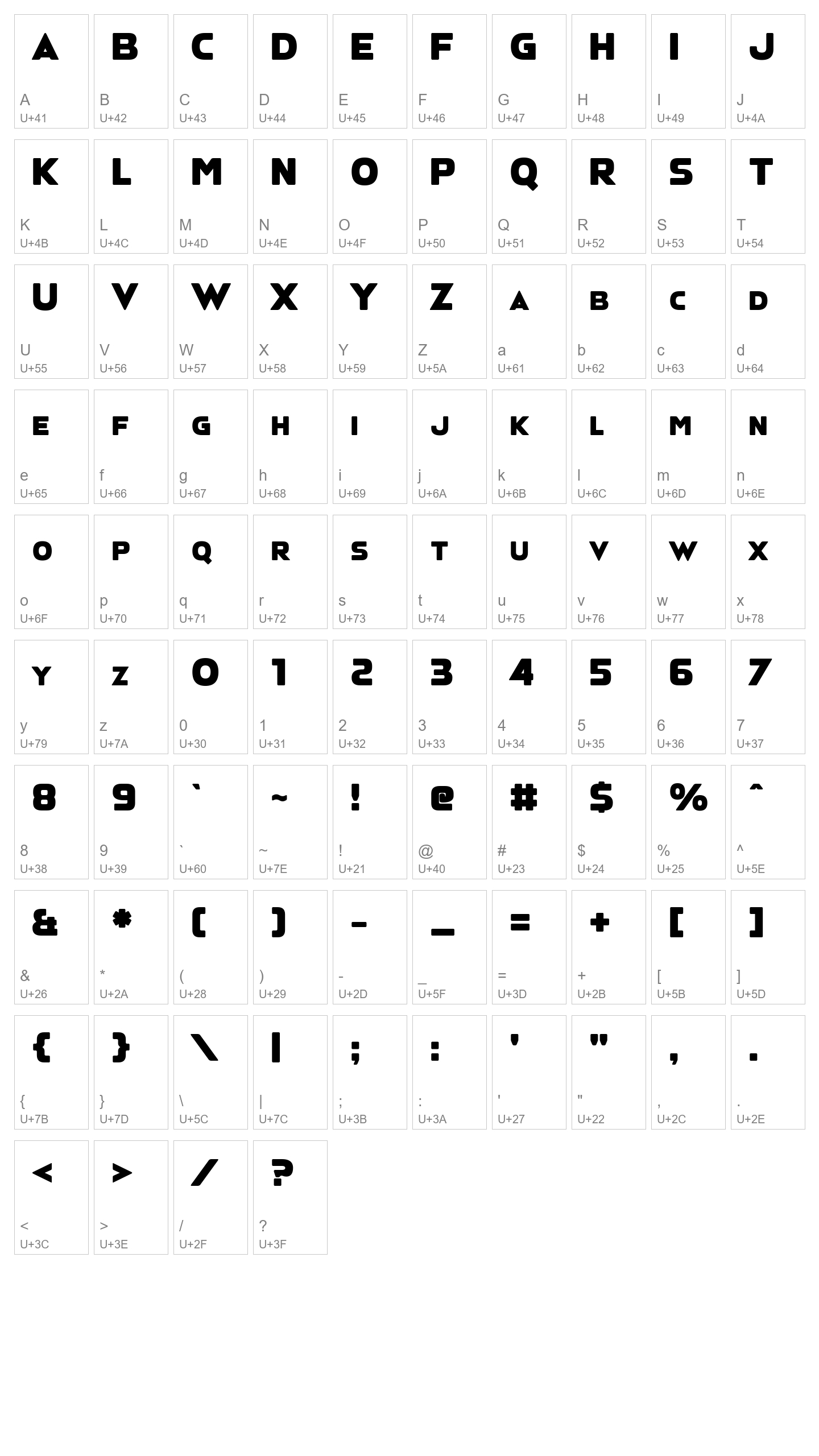 Character Map Image