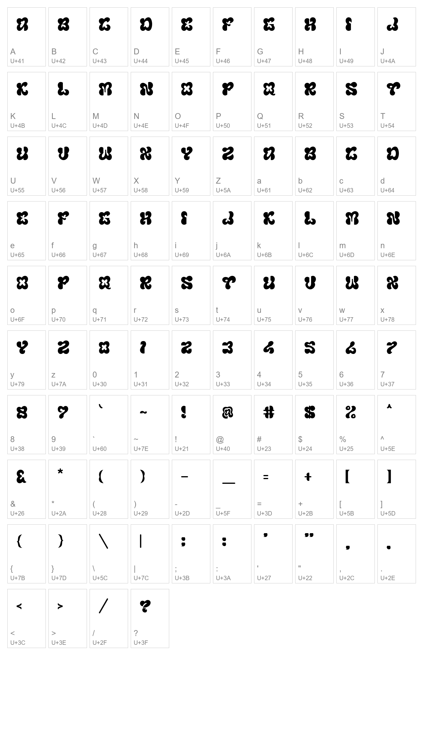 Character Map Image