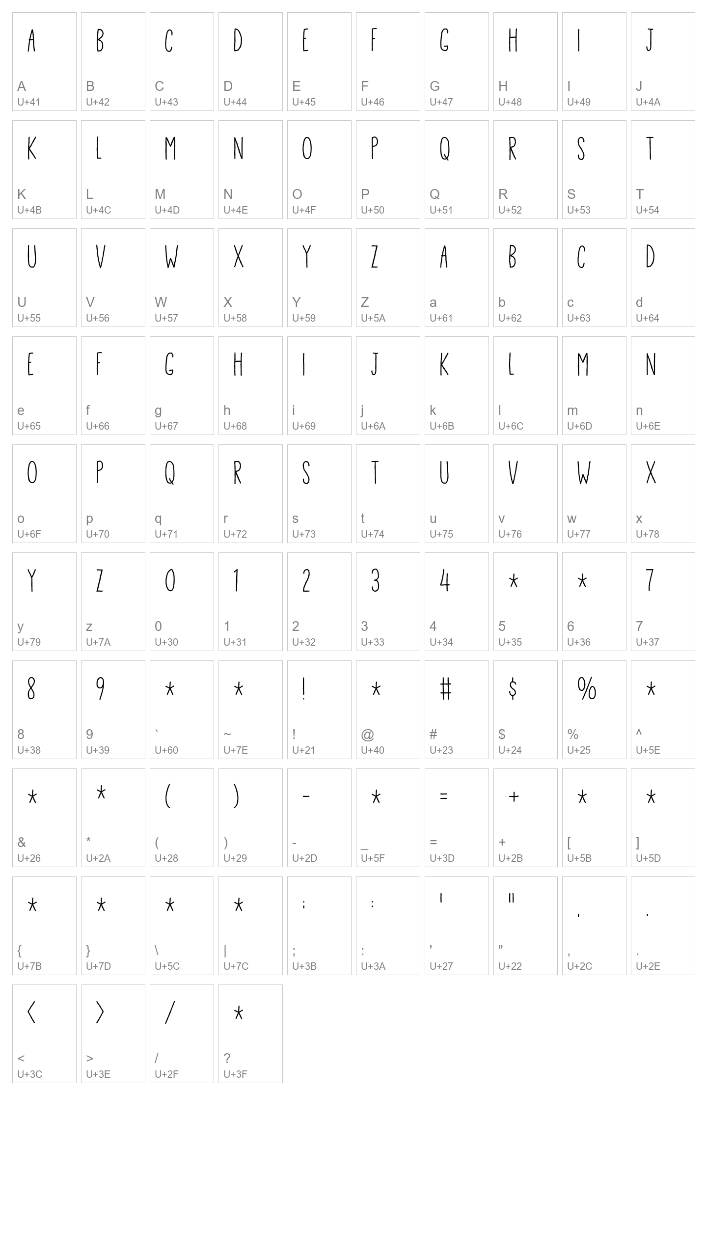 Character Map Image