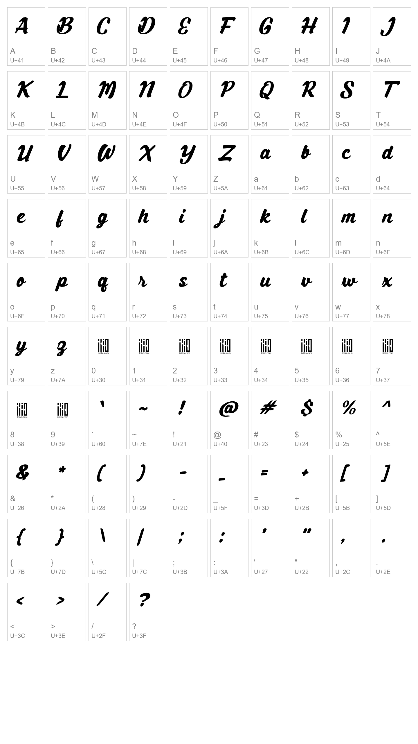 Character Map Image