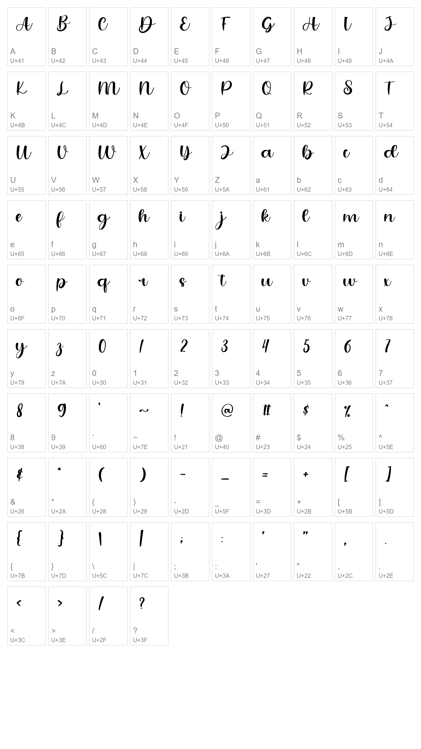 Character Map Image