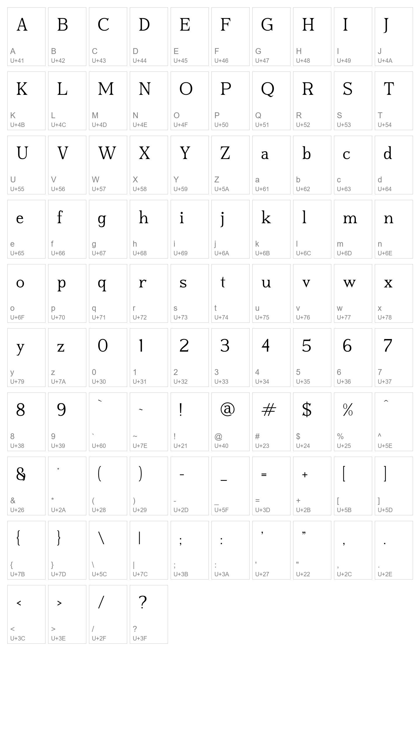 Character Map Image