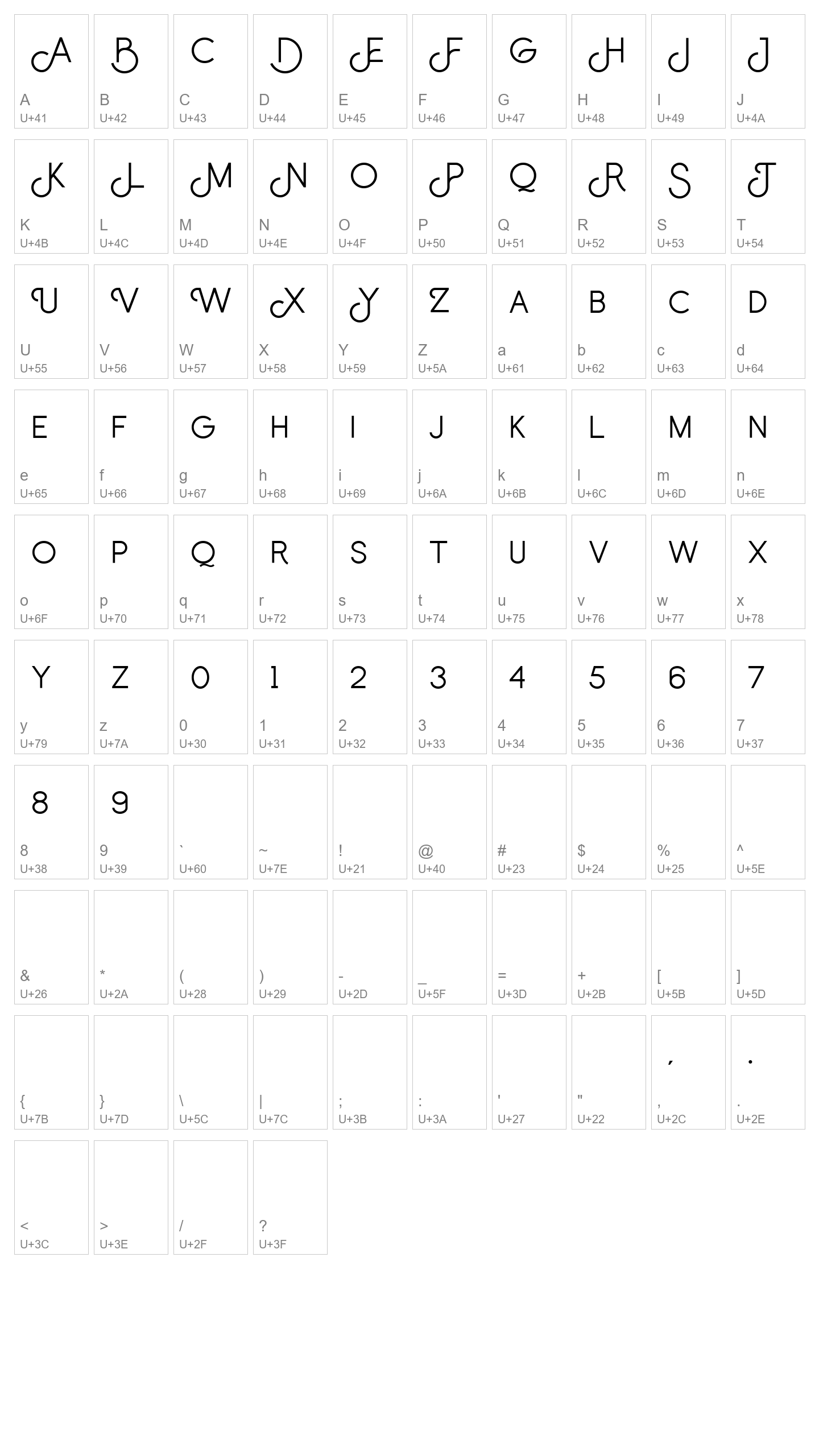 Character Map Image