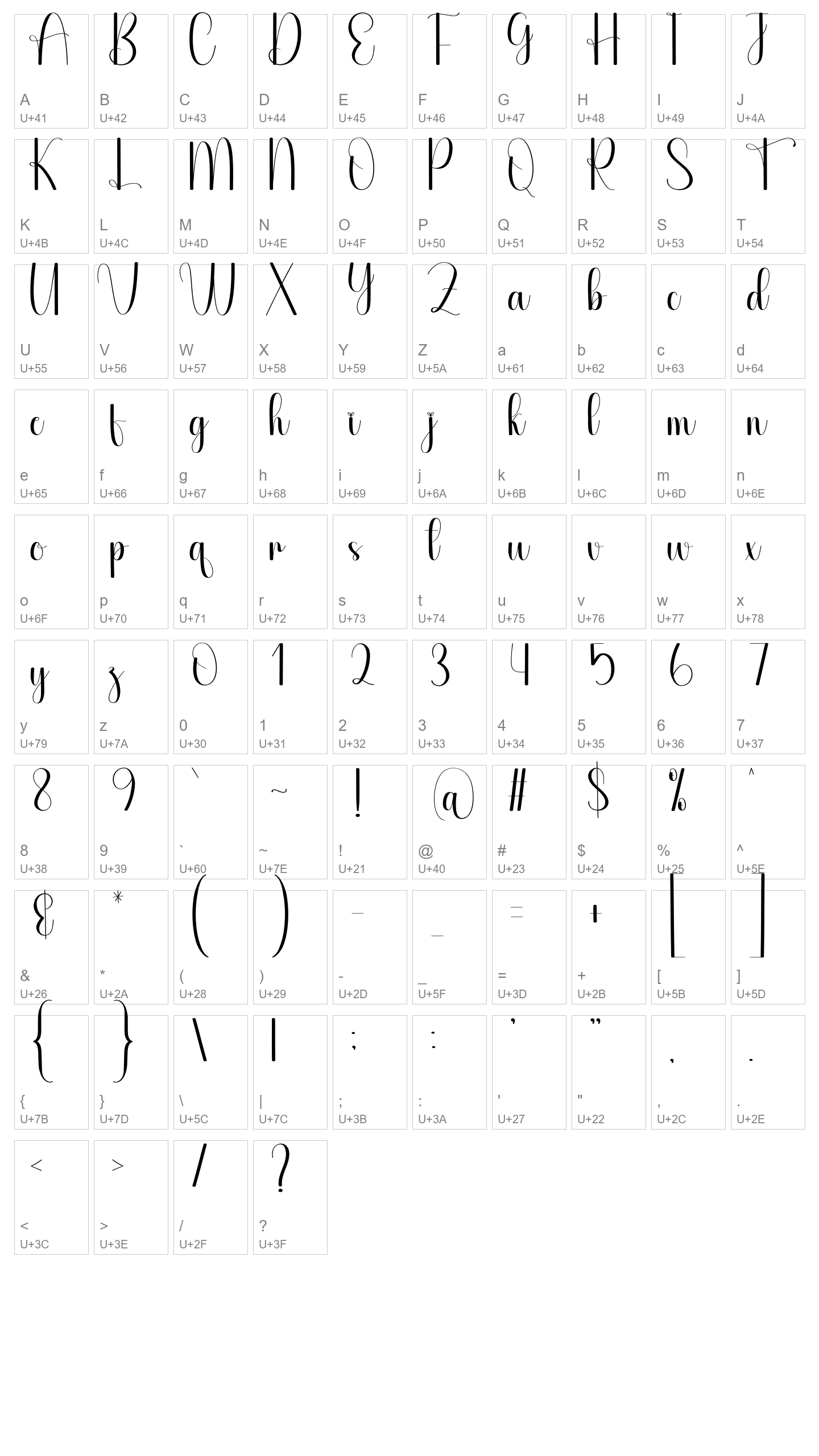 Character Map Image