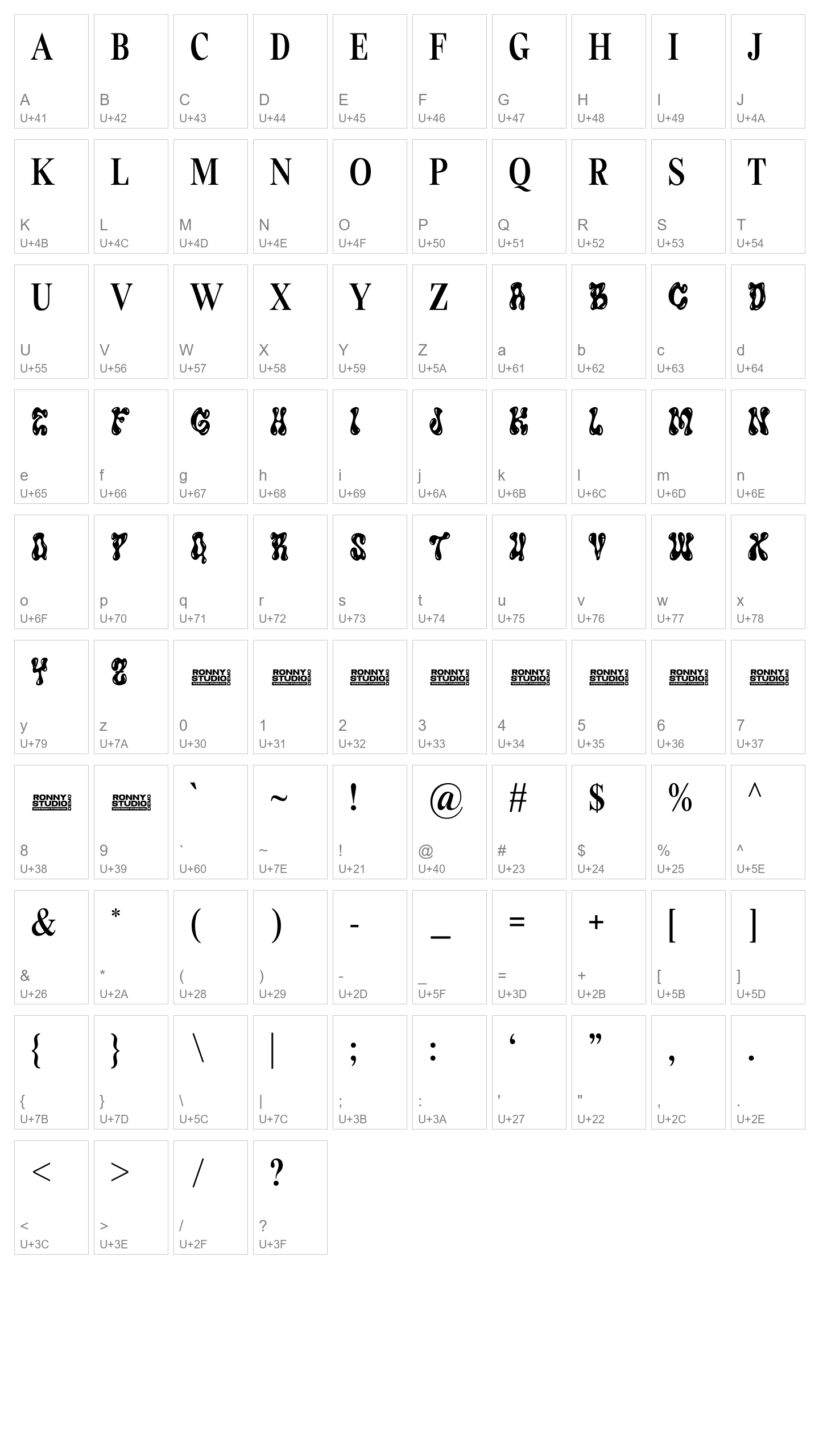 Character Map Image