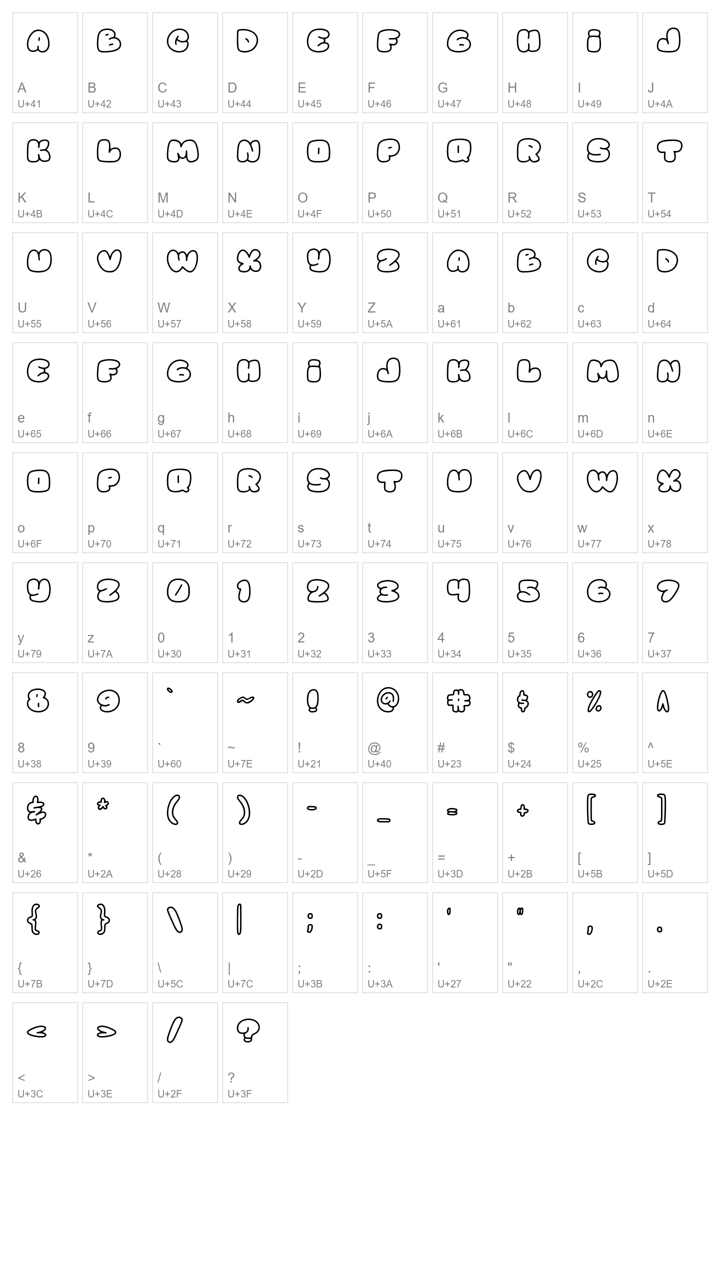 Character Map Image