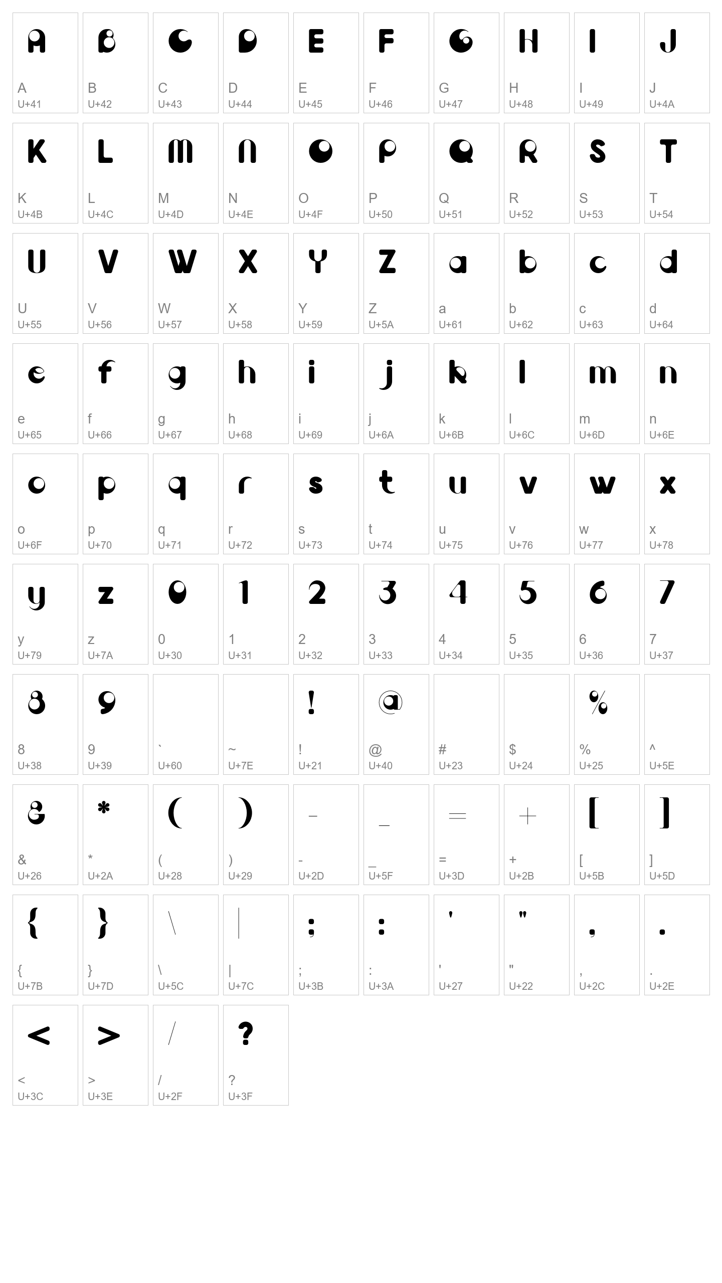Character Map Image