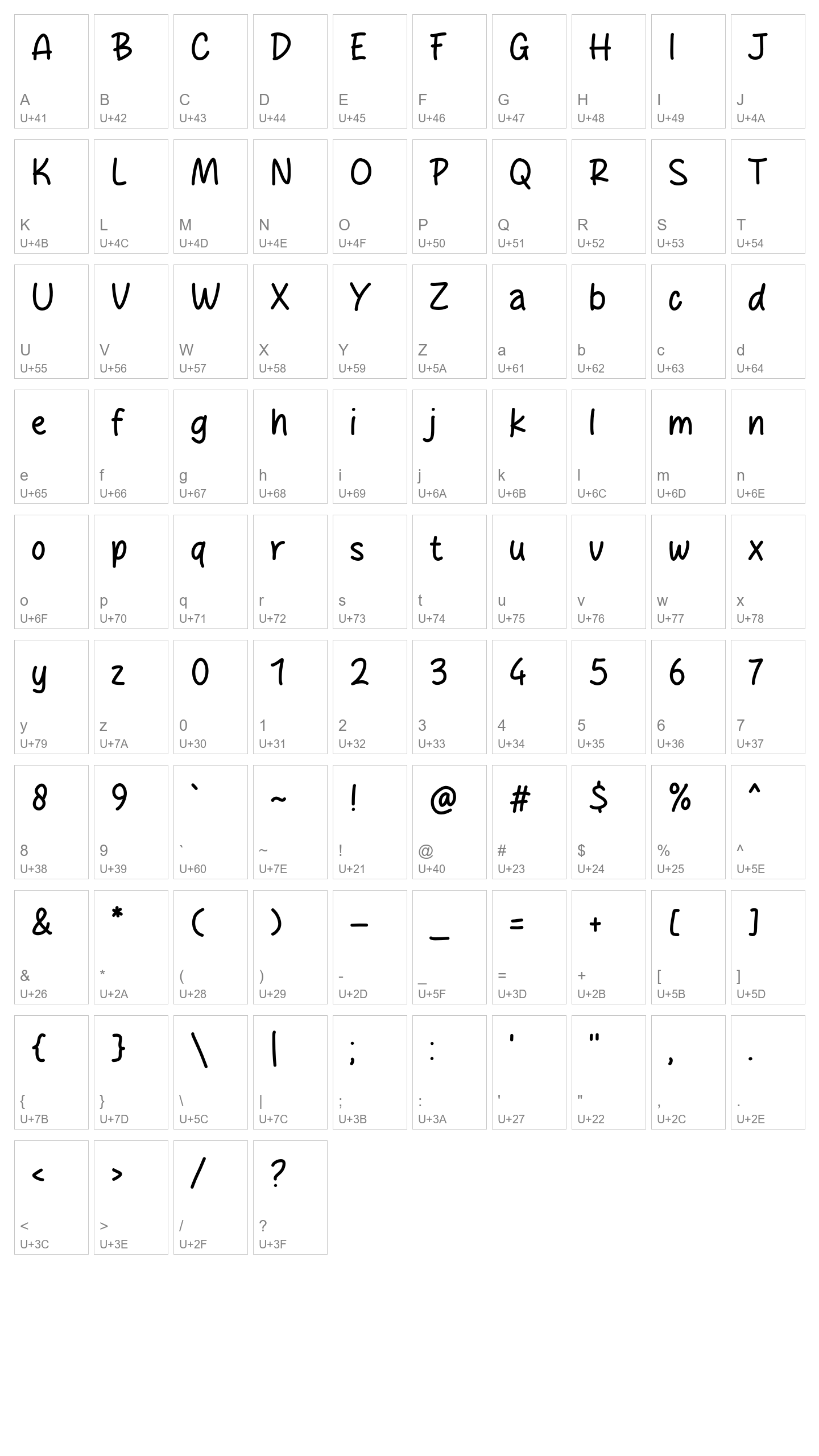 Character Map Image