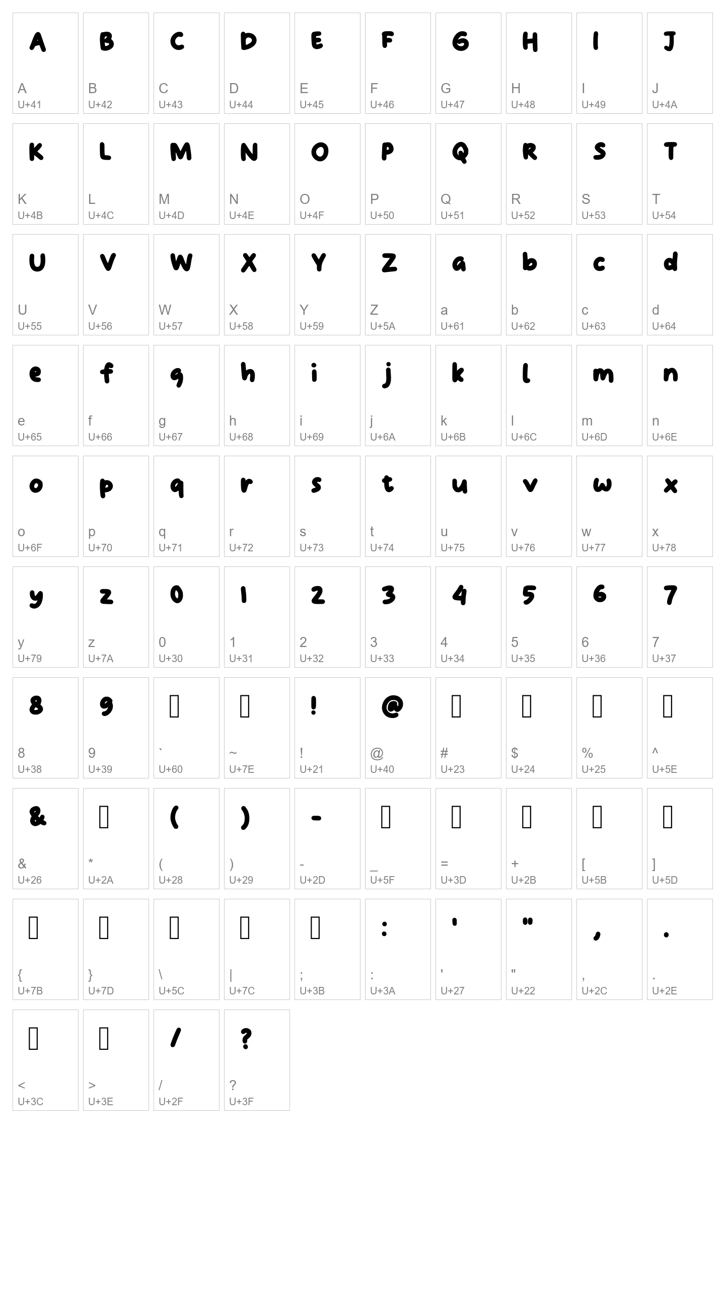 Character Map Image