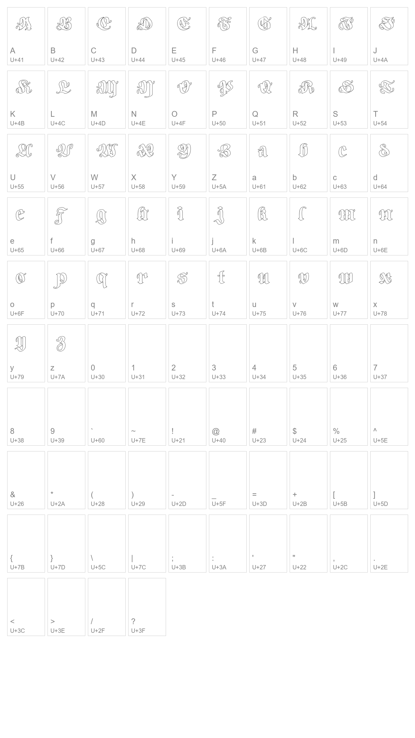 Character Map Image