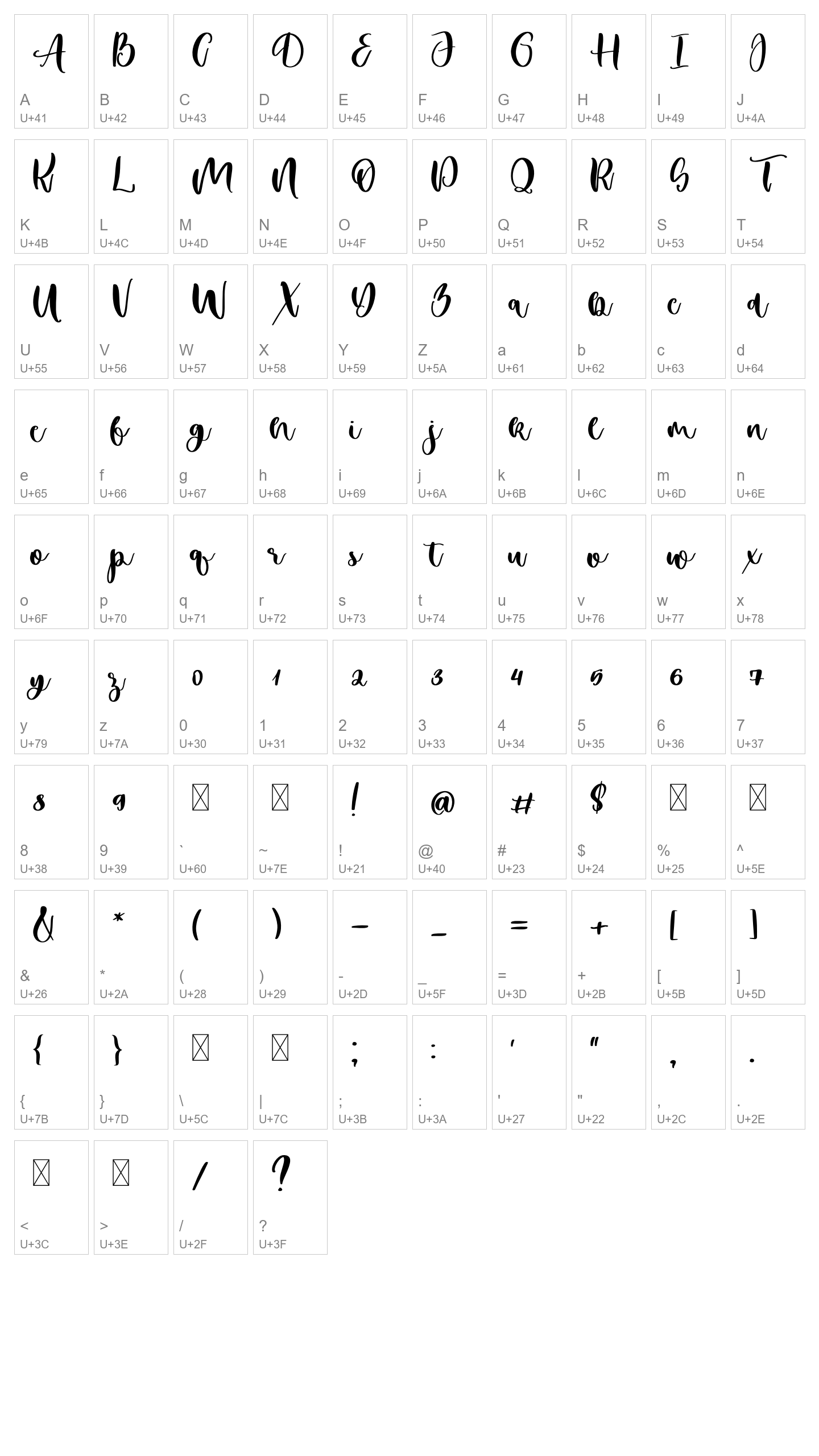 Character Map Image