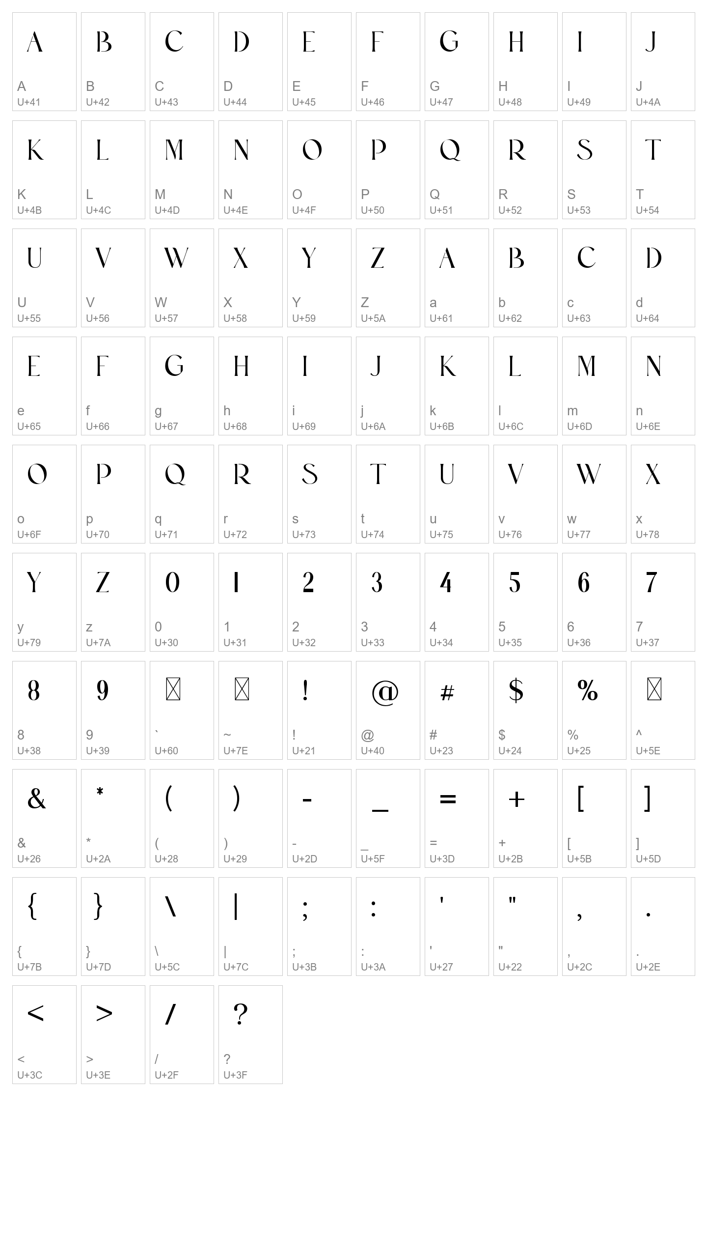 Character Map Image