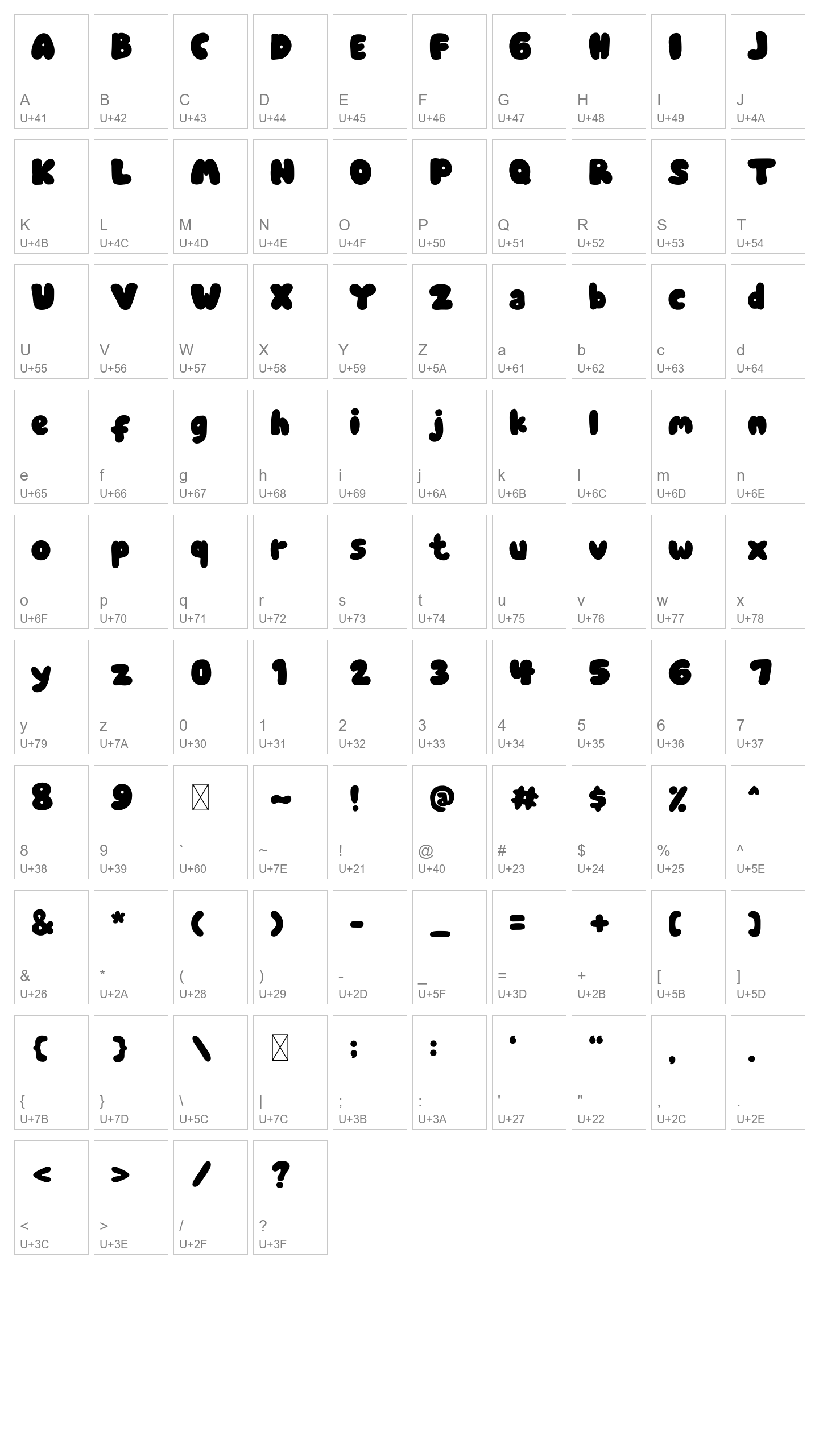 Character Map Image