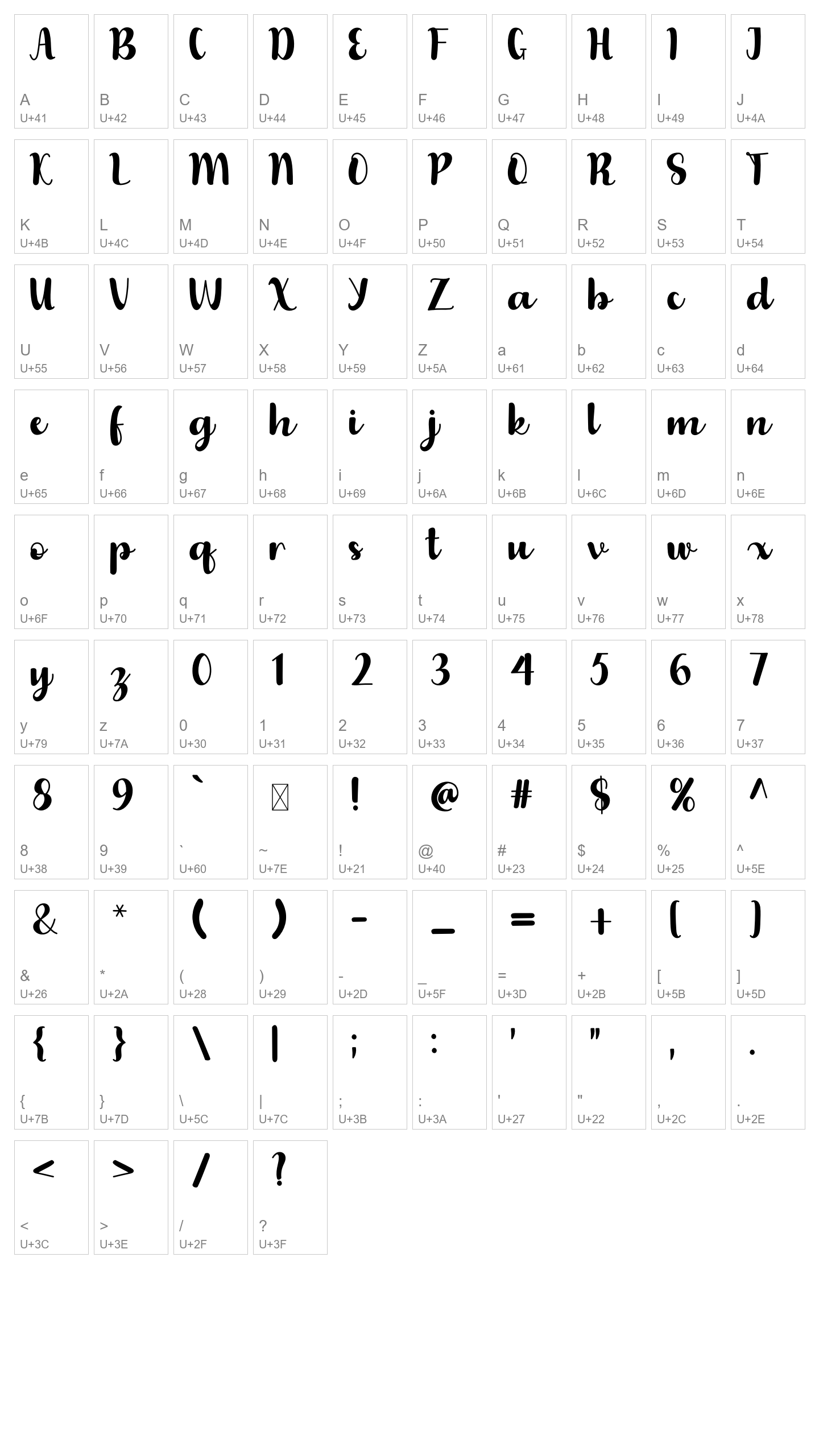 Character Map Image