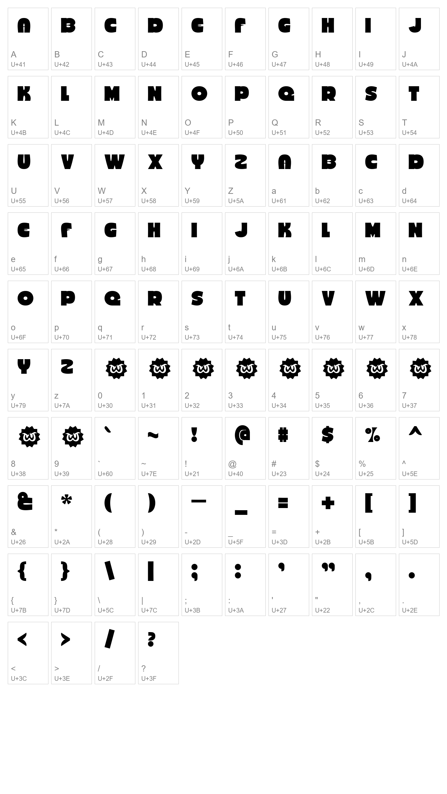 Character Map Image