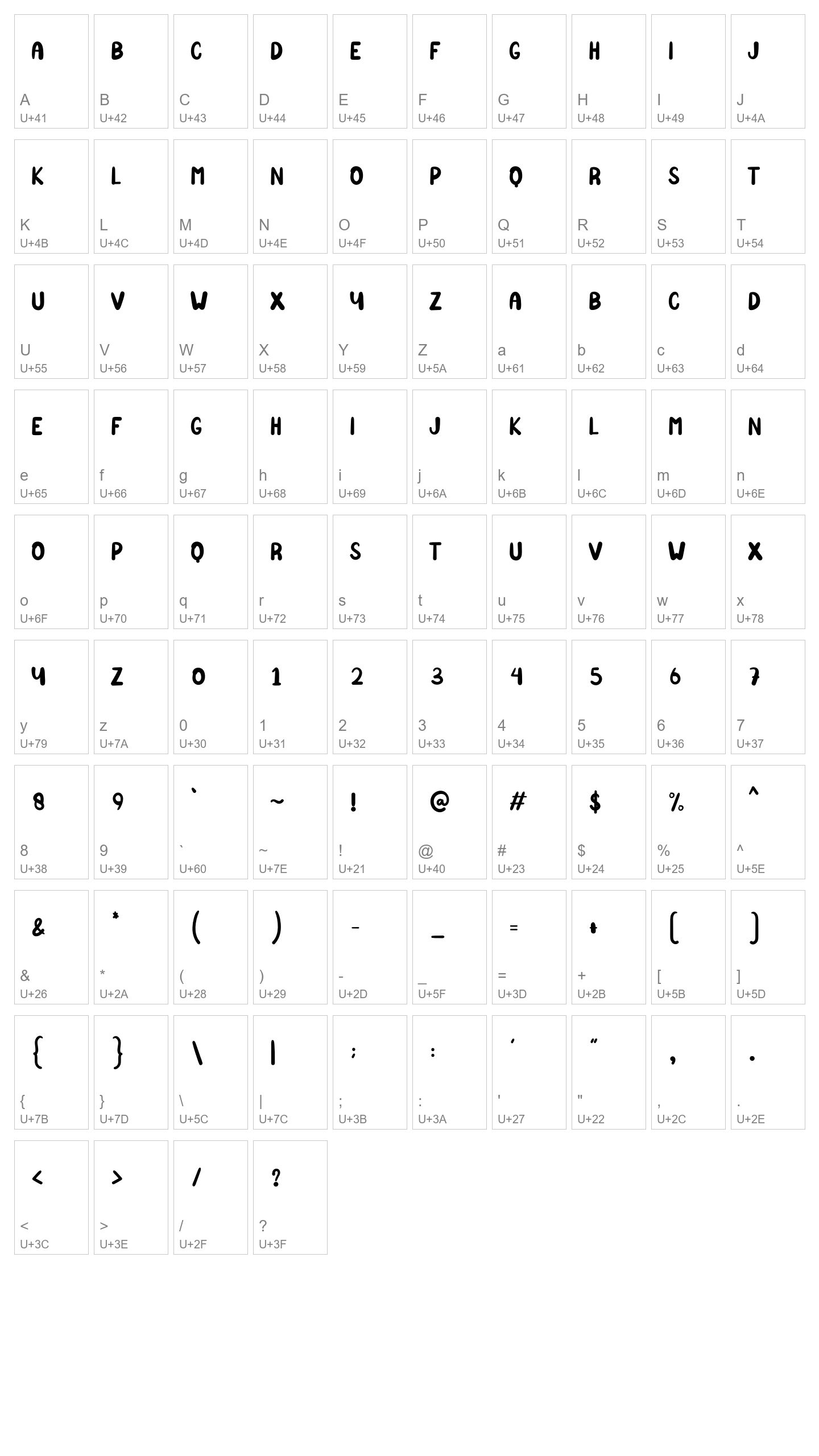 Character Map Image