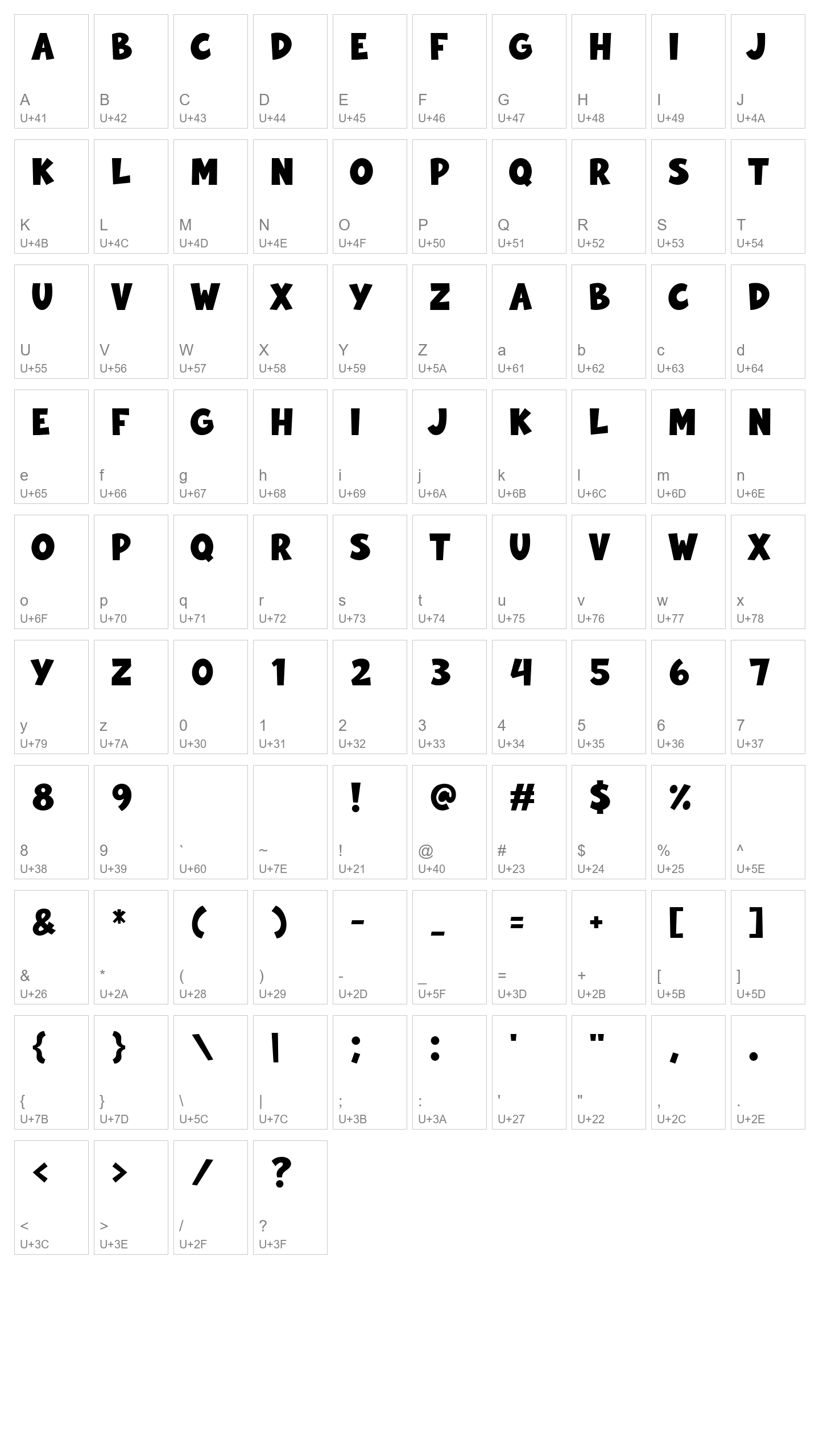 Character Map Image