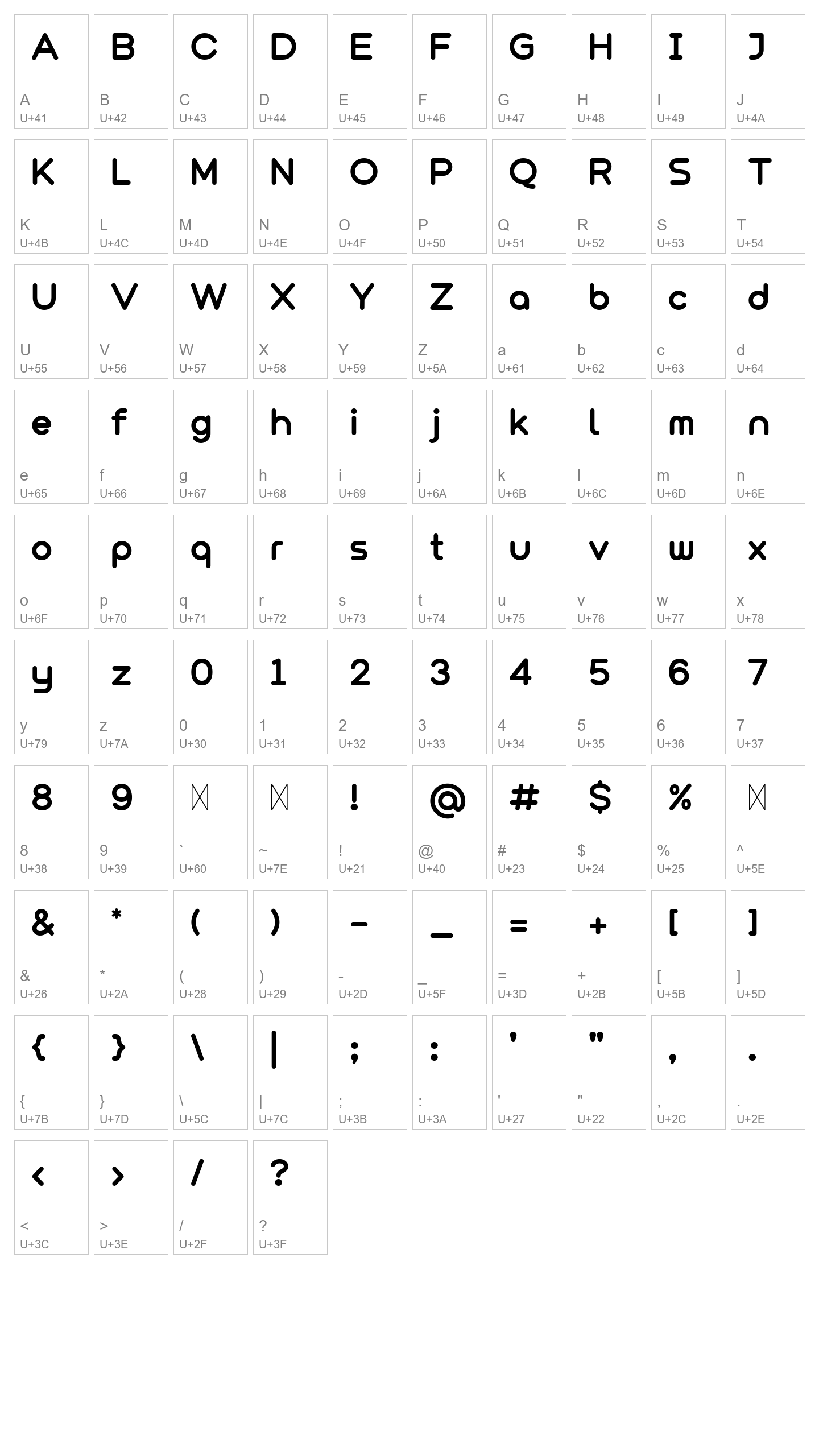 Character Map Image