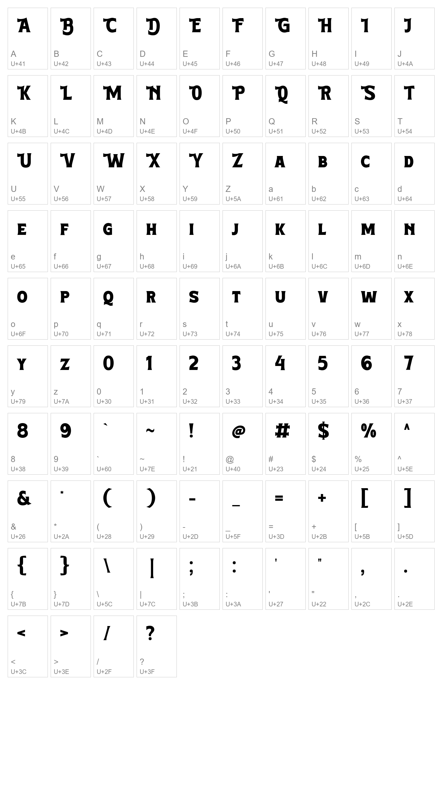 Character Map Image