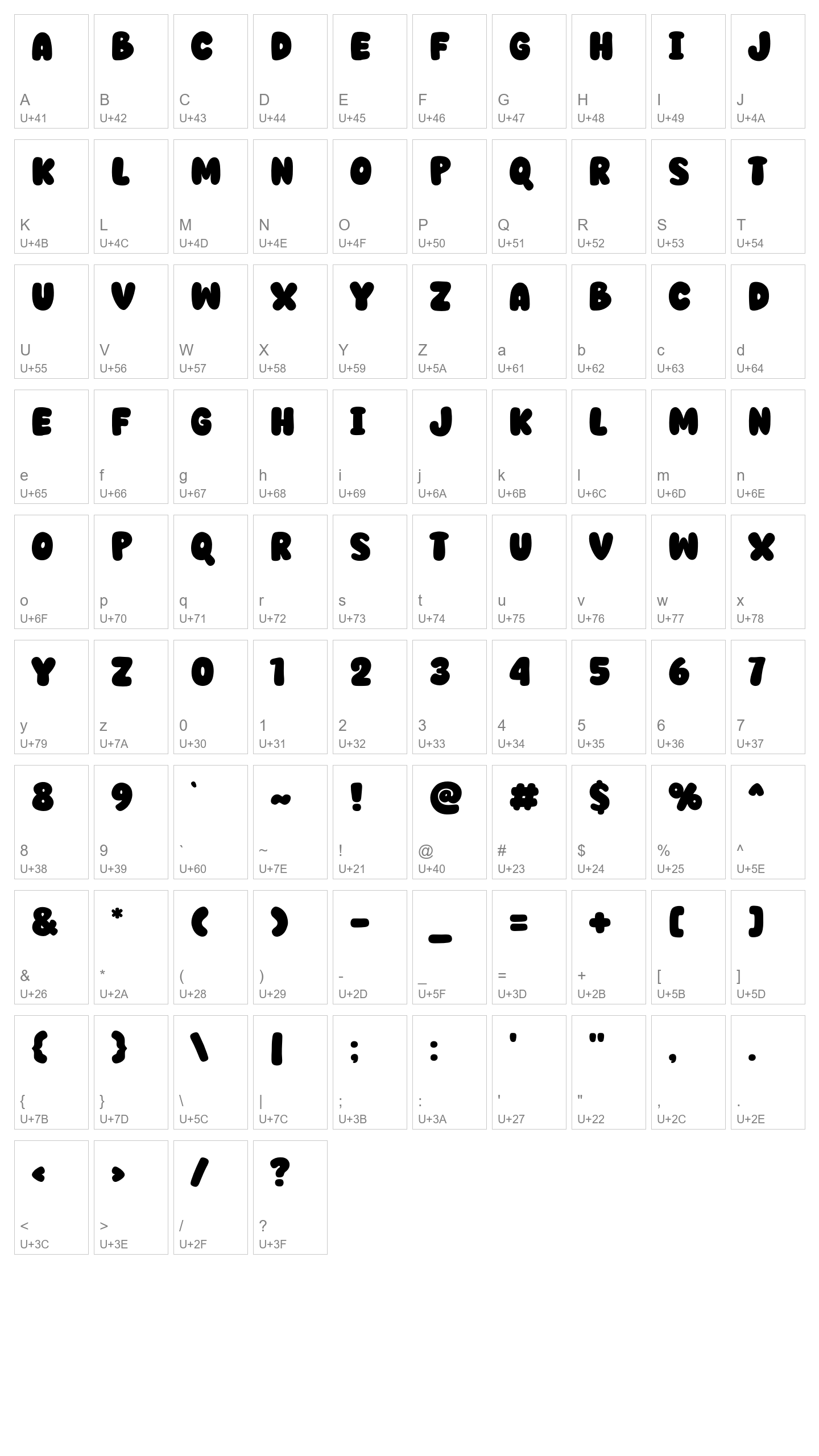 Character Map Image