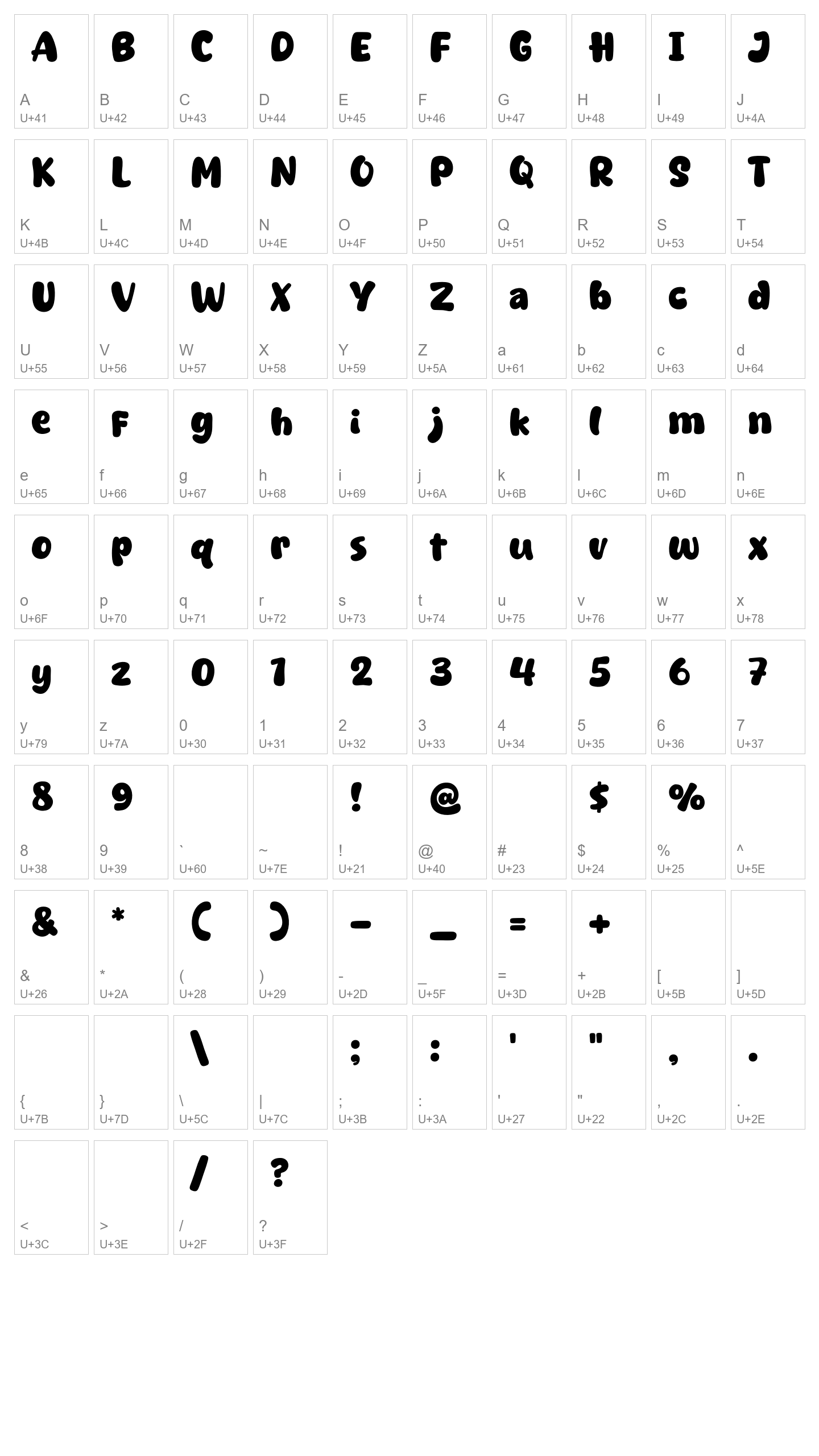 Character Map Image
