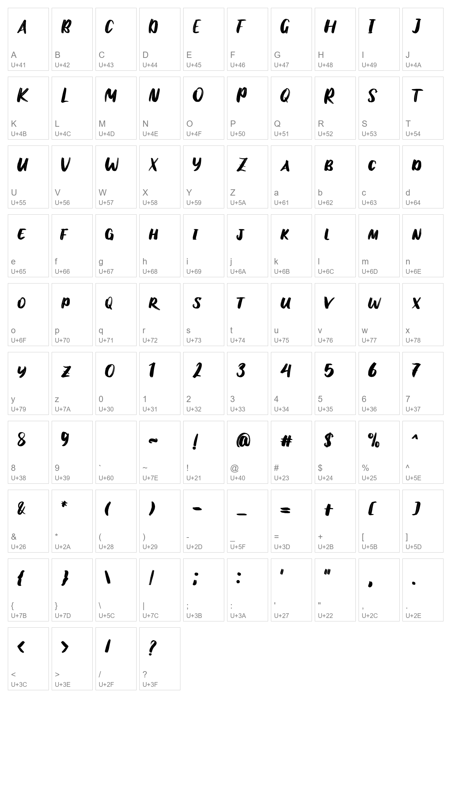 Character Map Image