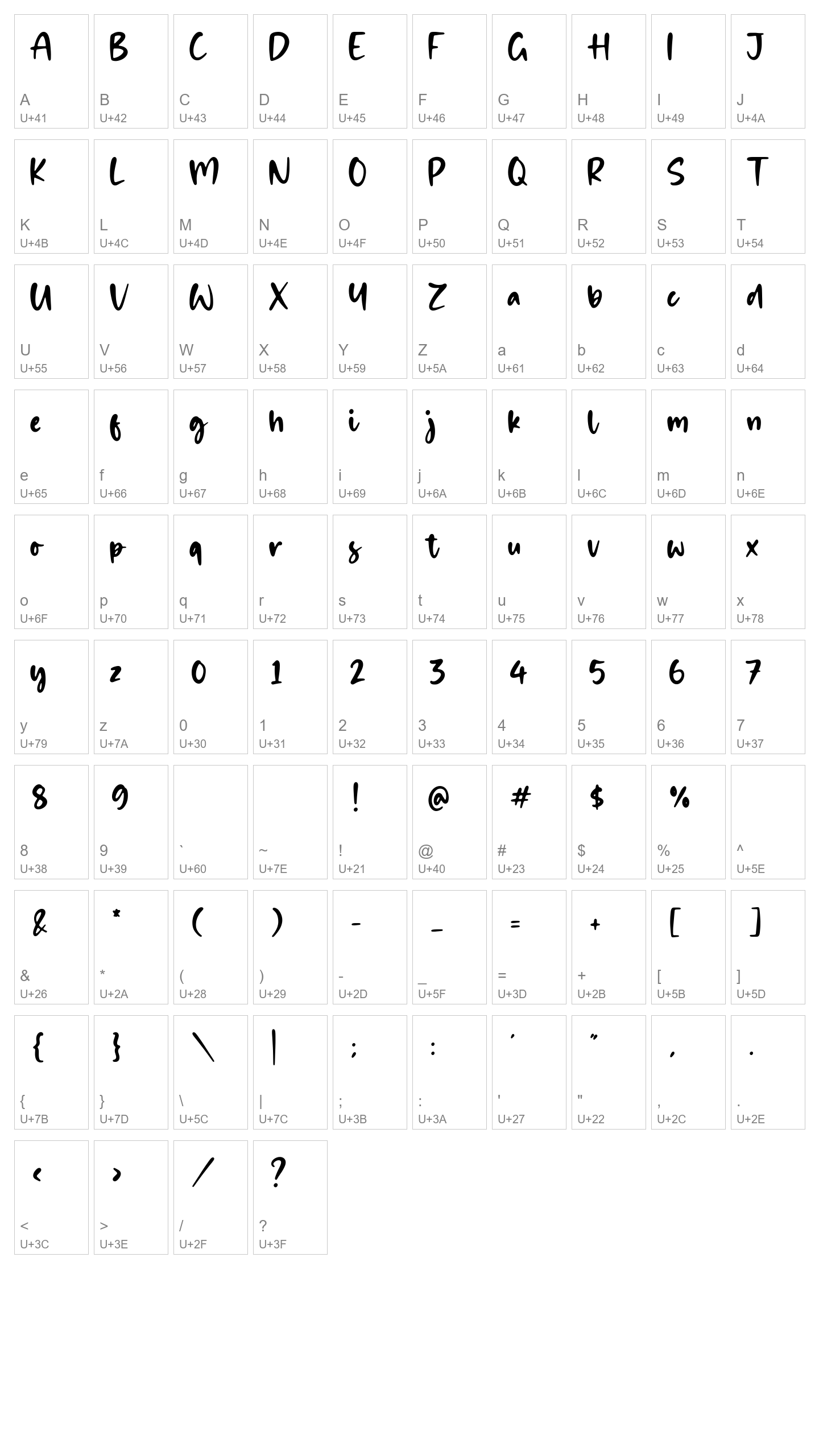 Character Map Image