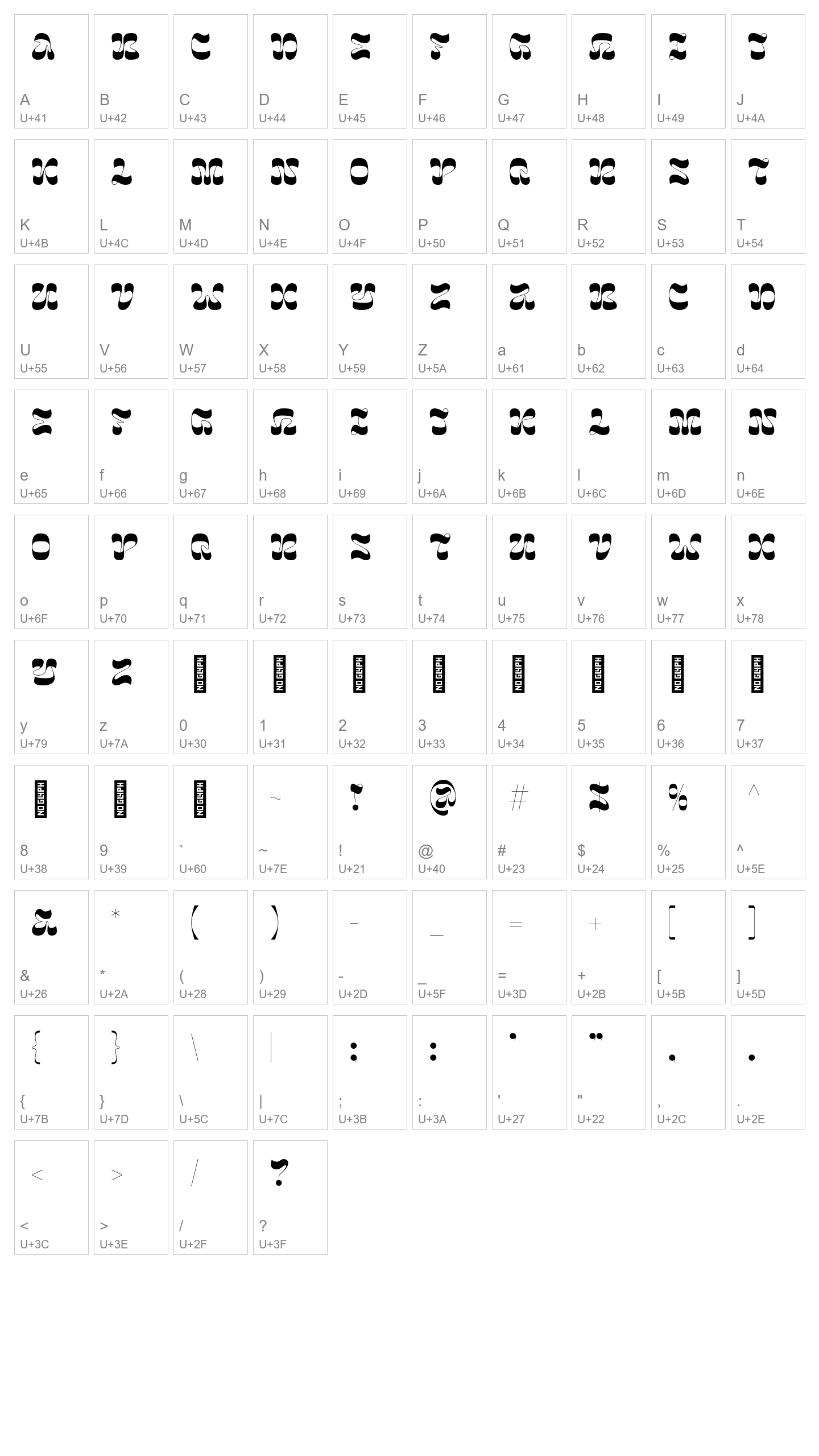 Character Map Image