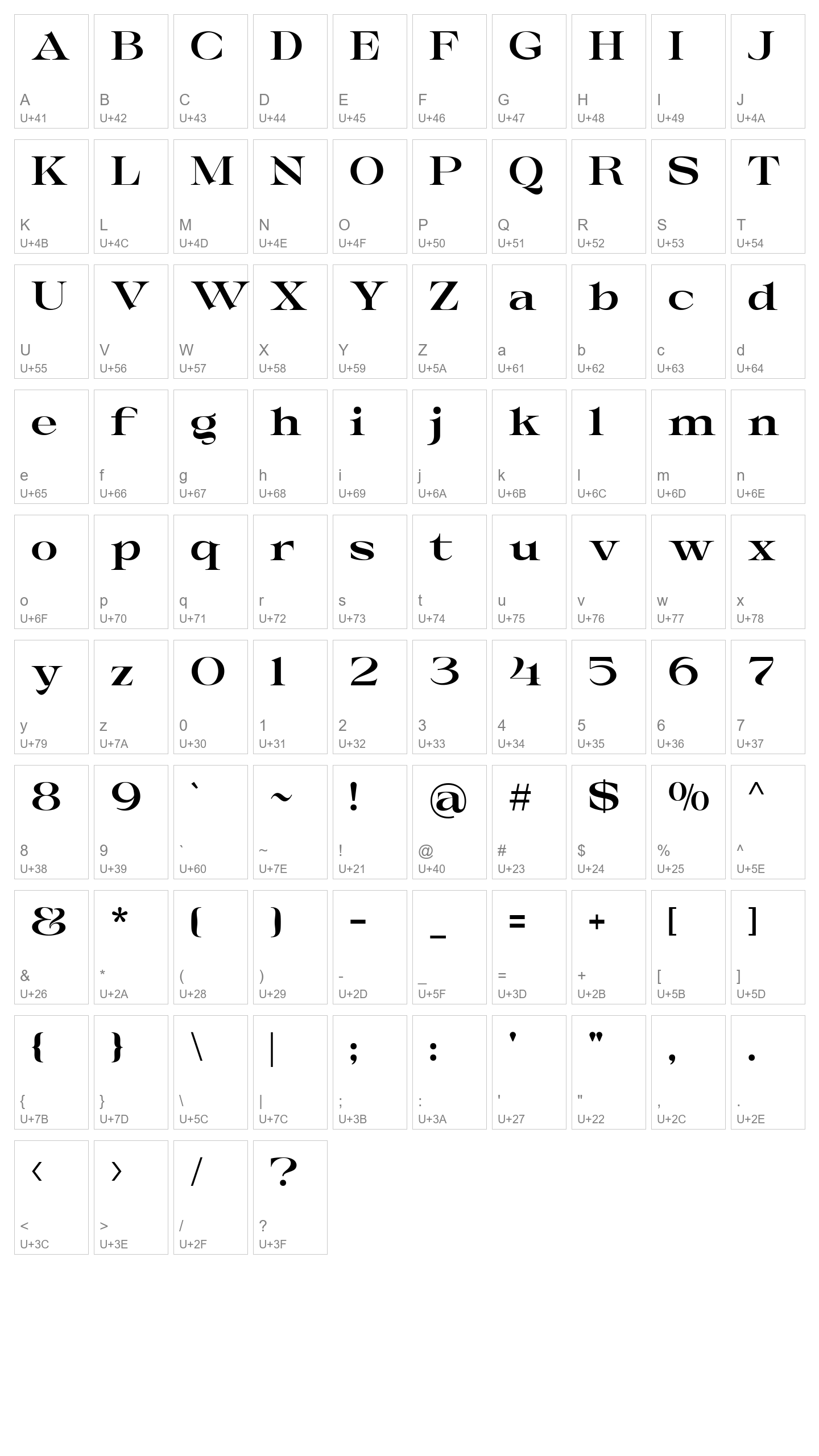 Character Map Image